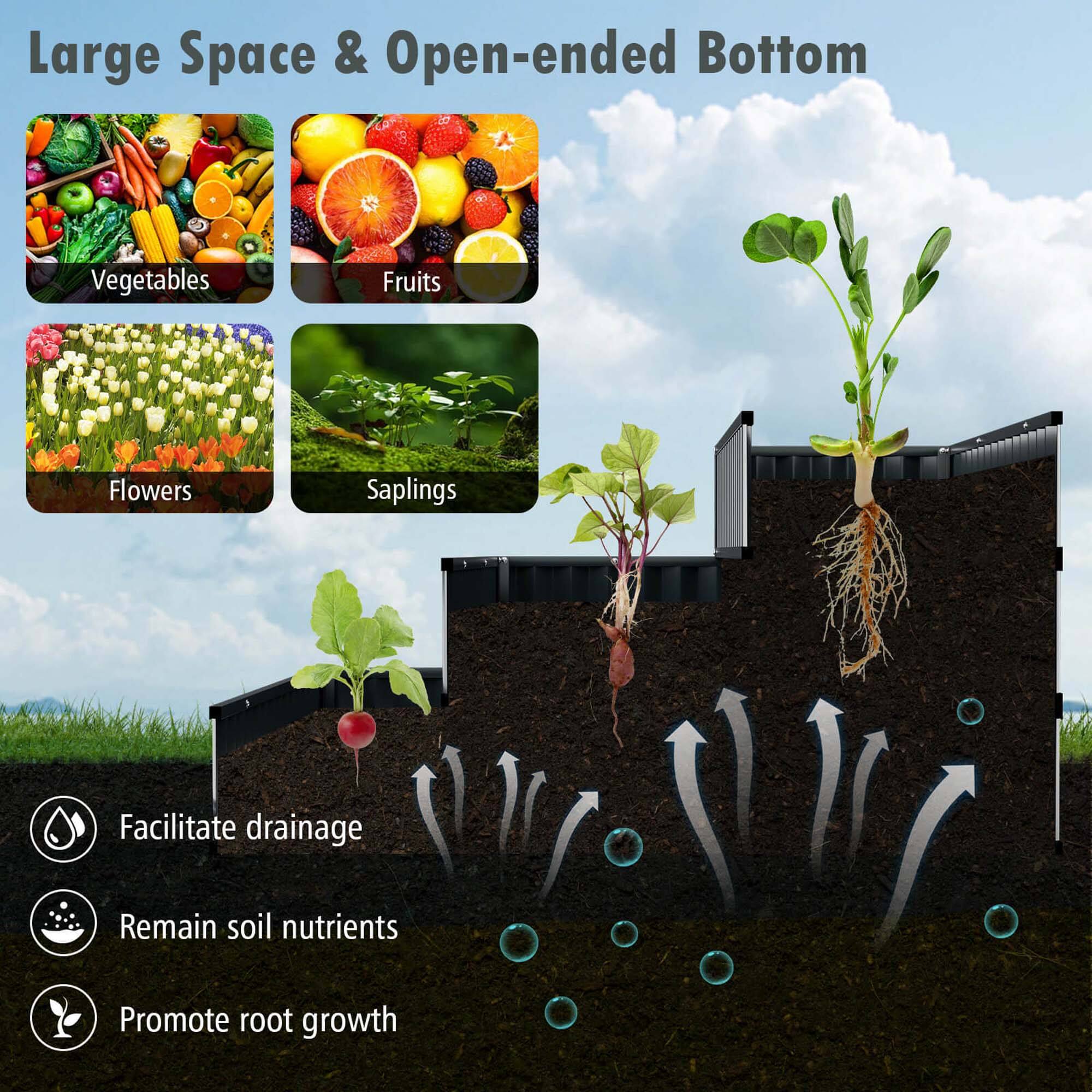 Large Space & Open-ended Bottom Vegetables Fruits Flowers Saplings Facilitate drainage Remain soil nutrients Promote root growth