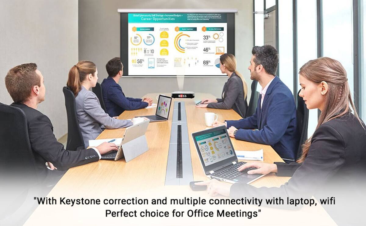 "Global Cybersecurity Shl Shatape Increased Bulpes Career Opportunities

82% 77% 33% 8 1 10 46% 56 HALF 69% % BOS $56

"With Keystone correction and multiple connectivity with laptop, wifi Perfect choice for Office Meetings"