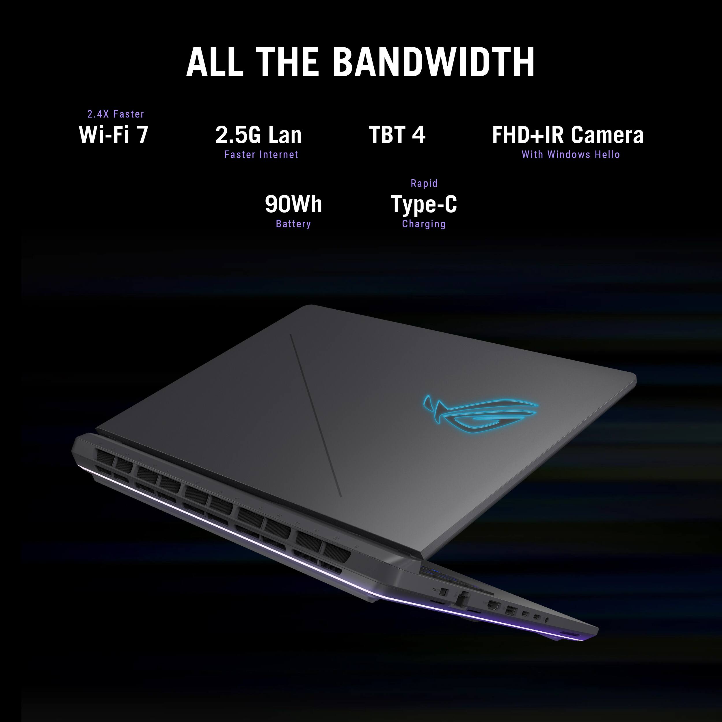 All the Bandwidth: 2.4X Faster Wi-Fi 7, 2.5G Lan, Faster Internet, BT 4, FHD+IR Camera with Windows Hello, 90Wh Battery, Rapid Type-C Charging.
