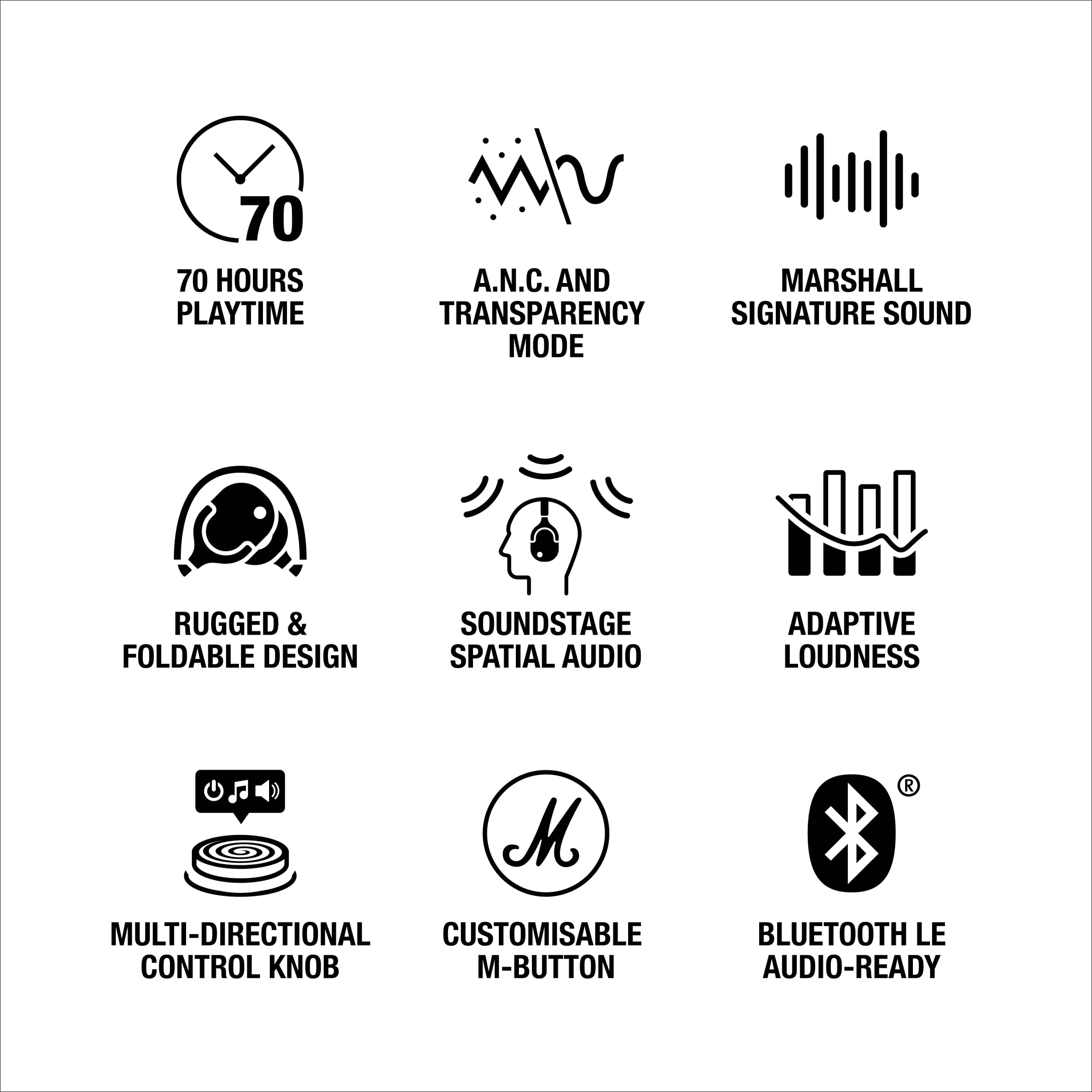 The image features a collection of icons representing various features of a Marshall speaker. The icons are grouped under the following categories:

1. Playtime: 70 hours of playtime
2. Transparency: Signature sound mode
3. Design: Rugged and foldable design
4. Soundstage: Spatial audio
5. Adaptive Loudness: Adaptive loudness
6. Control: Multi-directional customizable control knob and M-button
7. Audio-Ready: Bluetooth LE and audio-ready