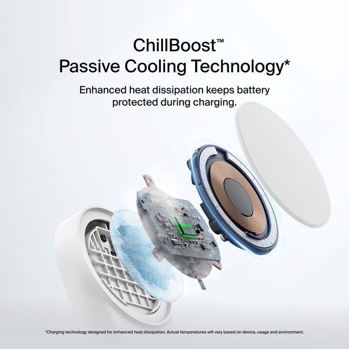 ChillBoost™ Passive Cooling Technology*  
Enhanced heat dissipation keeps battery protected during charging.  
*Charging technology designed for enhanced heat dissipation. Actual temperatures will vary based on device, usage and environment.