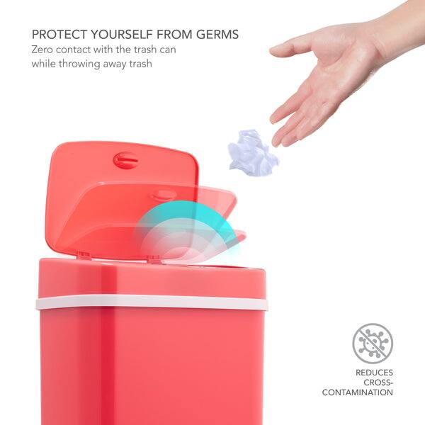 PROTECT YOURSELF FROM GERMS  
Zero contact with the trash can while throwing away trash  

REDUCES CROSS-CONTAMINATION
