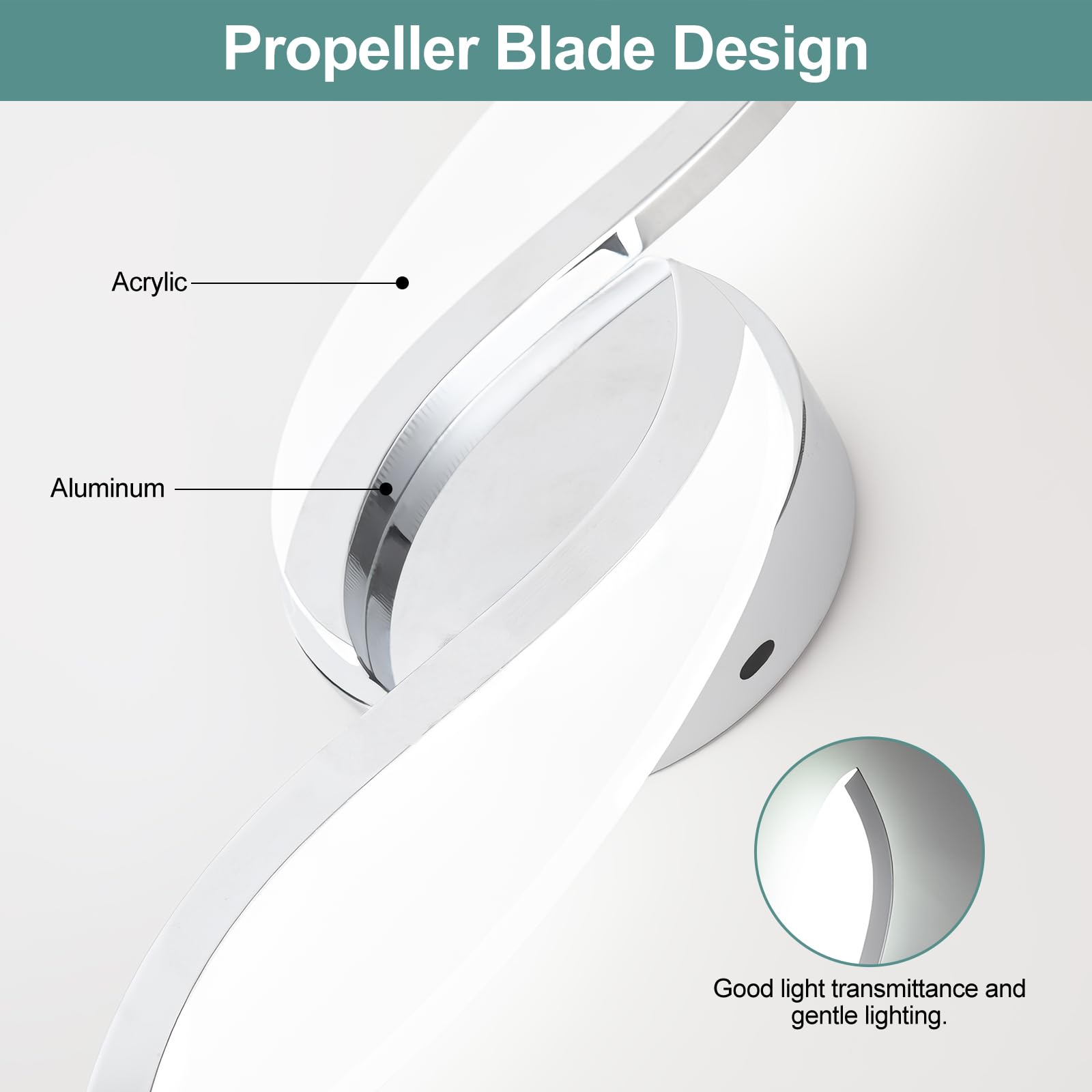 Propeller Blade Design

Acrylic  
Aluminum  

Good light transmittance and gentle lighting.