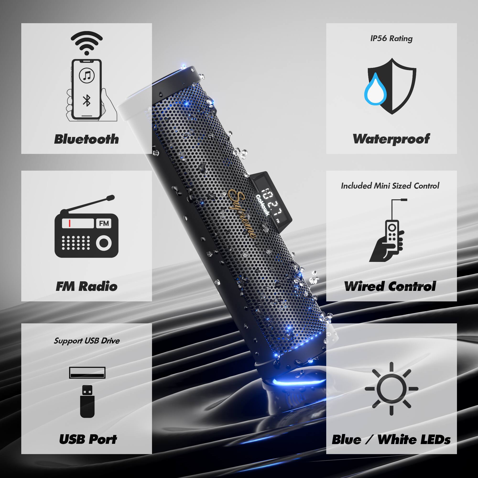 IP56 Rating Bluetooth Waterproof I FM 25 GoHowk 2. Included Mini Sized Control + FM Radio Wired Control Support USB Drive USB Port Blue / White LEDs