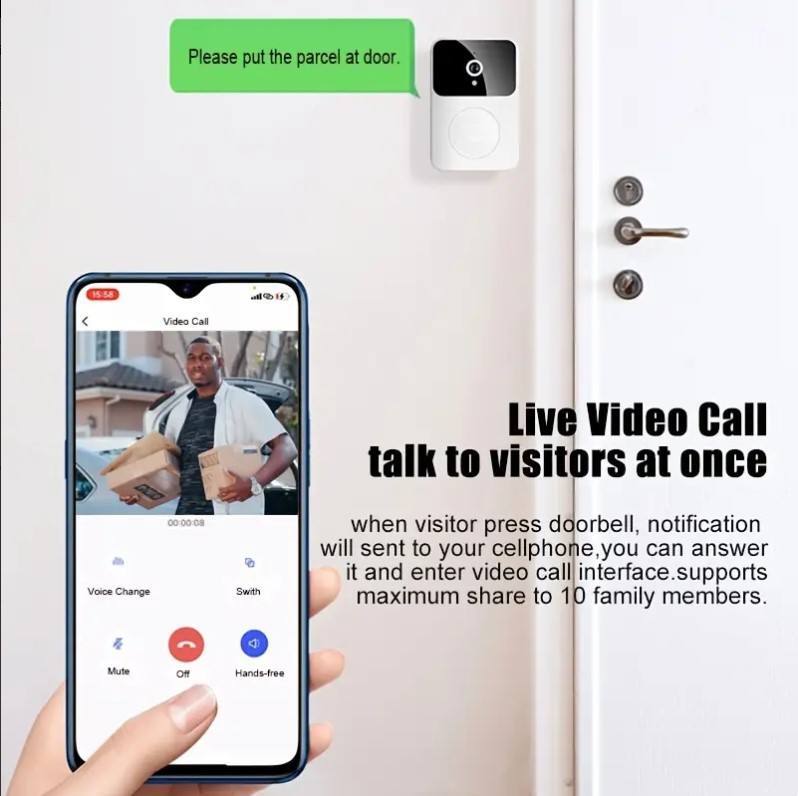 Please put the parcel at door.

Live Video Call  
talk to visitors at once

When a visitor presses the doorbell, a notification will be sent to your cellphone. You can answer it and enter the video call interface. Supports maximum share to 10 family members.

- Voice Change
- Switch
- Mute
- Off
- Hands-free