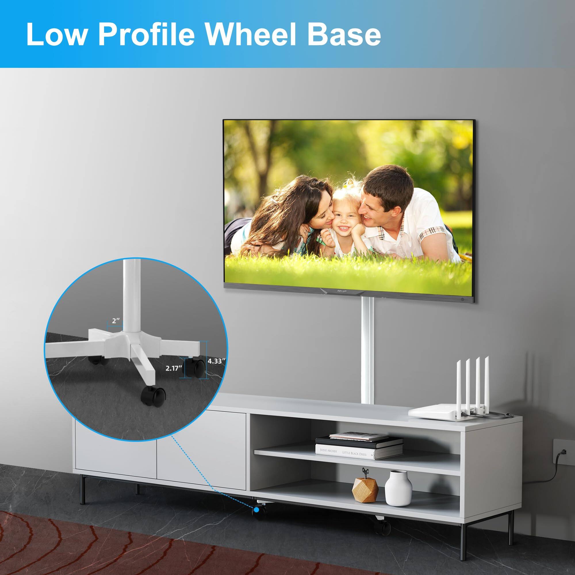 Low Profile Wheel Base  
2"  
2.17"  
4.33"