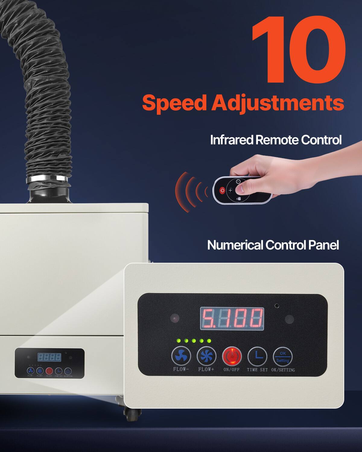 10 Speed Adjustments  
Infrared Remote Control  
3 + Numerical Control Panel  
5.8.00  
8888 : 8 OK Setting  
- * .  
LOW - FLOW+ ON/OFF TIME SET OK/SETTING
