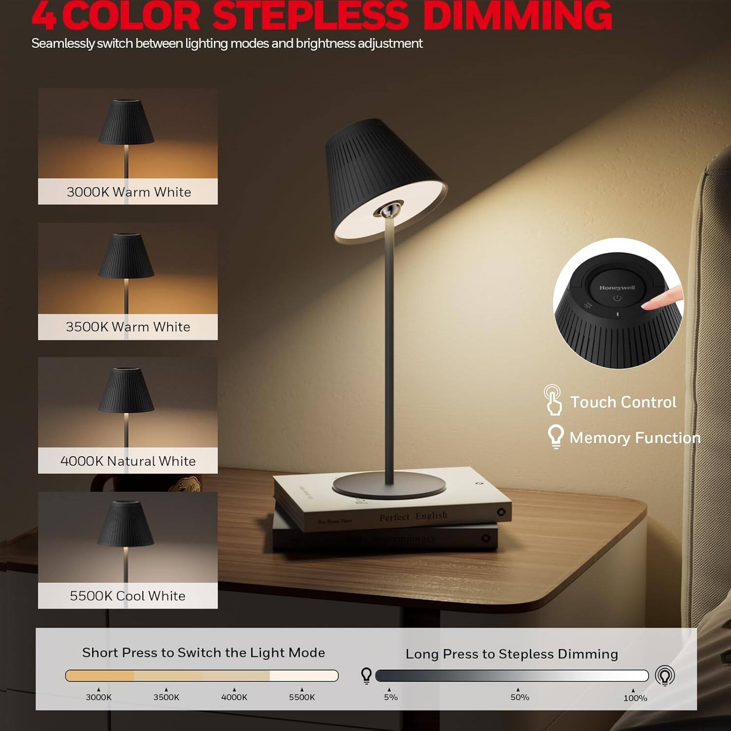 4 COLOR STEPLESS DIMMING  
Seamlessly switch between lighting modes and brightness adjustment  

3000K Warm White  
3500K Warm White  
4000K Natural White  
5500K Cool White  

Touch Control  
Memory Function  

Short Press to Switch the Light Mode  
3000K 3500K 4000K 5500K  

Long Press to Stepless Dimming  
5% 50% 100%