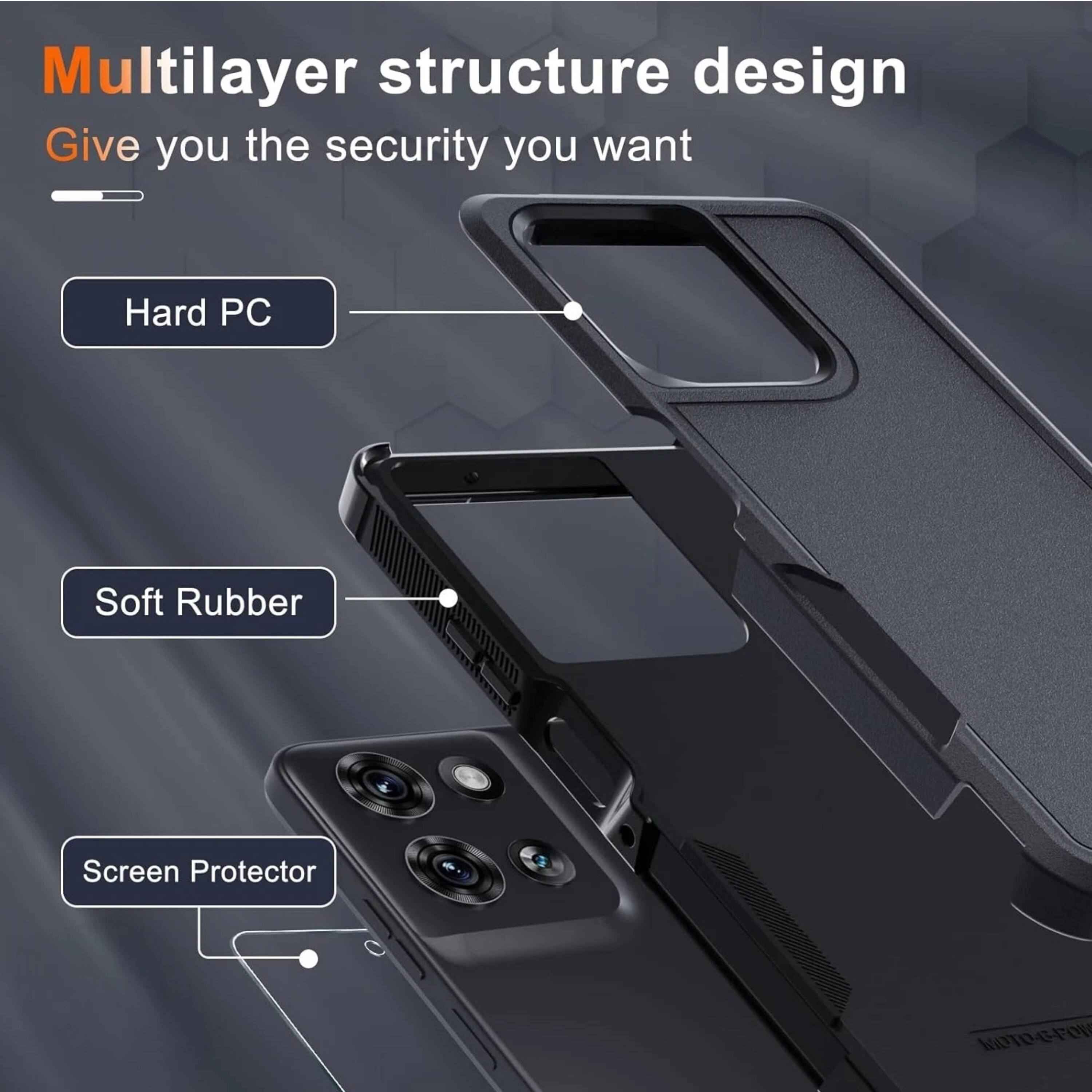 Multilayer structure design  
Give you the security you want  
Hard PC  
Soft Rubber  
Screen Protector