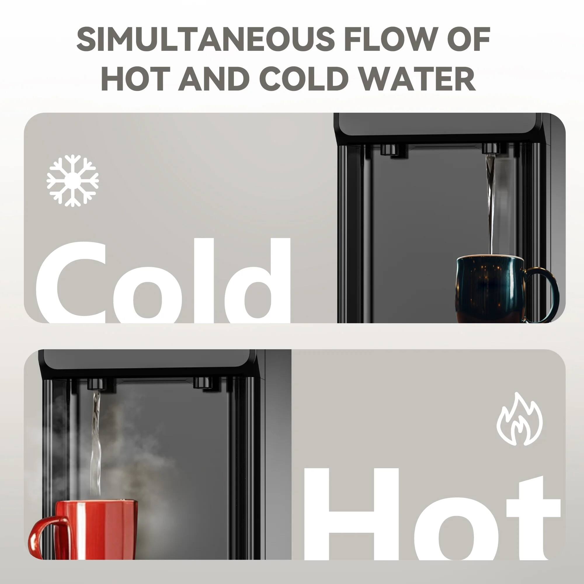 SIMULTANEOUS FLOW OF HOT AND COLD WATER

Cold

Hot