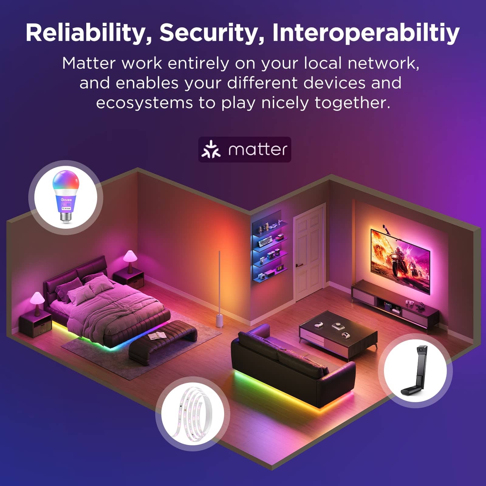 Reliability, Security, Interoperability: Matter works entirely on your local network, and enables your different devices and ecosystems to play nicely together.