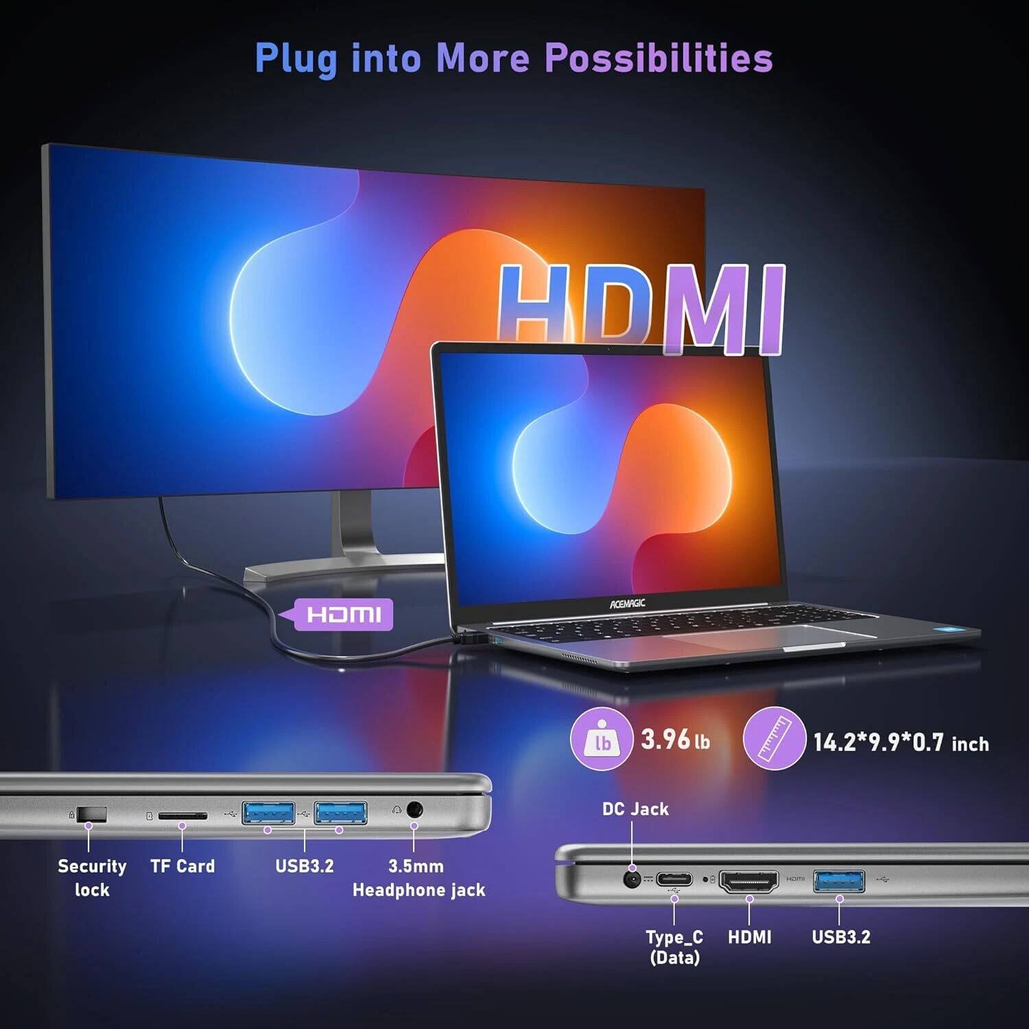 Plug into More Possibilities

HDMI

HDMI ACEWAGC

Weight: 3.96 lb

Dimensions: 14.2*9.9*0.7 inch

Ports:
- DC Jack
- Security lock
- TF Card
- USB3.2
- 3.5mm Headphone jack
- Type_C (Data)
- HDMI (Data)
- USB3.2