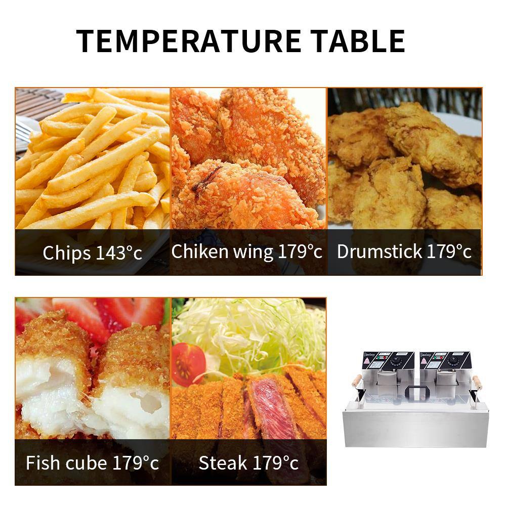 TEMPERATURE TABLE

- Chips 143°C
- Chicken wing 179°C
- Drumstick 179°C
- Fish cube 179°C
- Steak 179°C