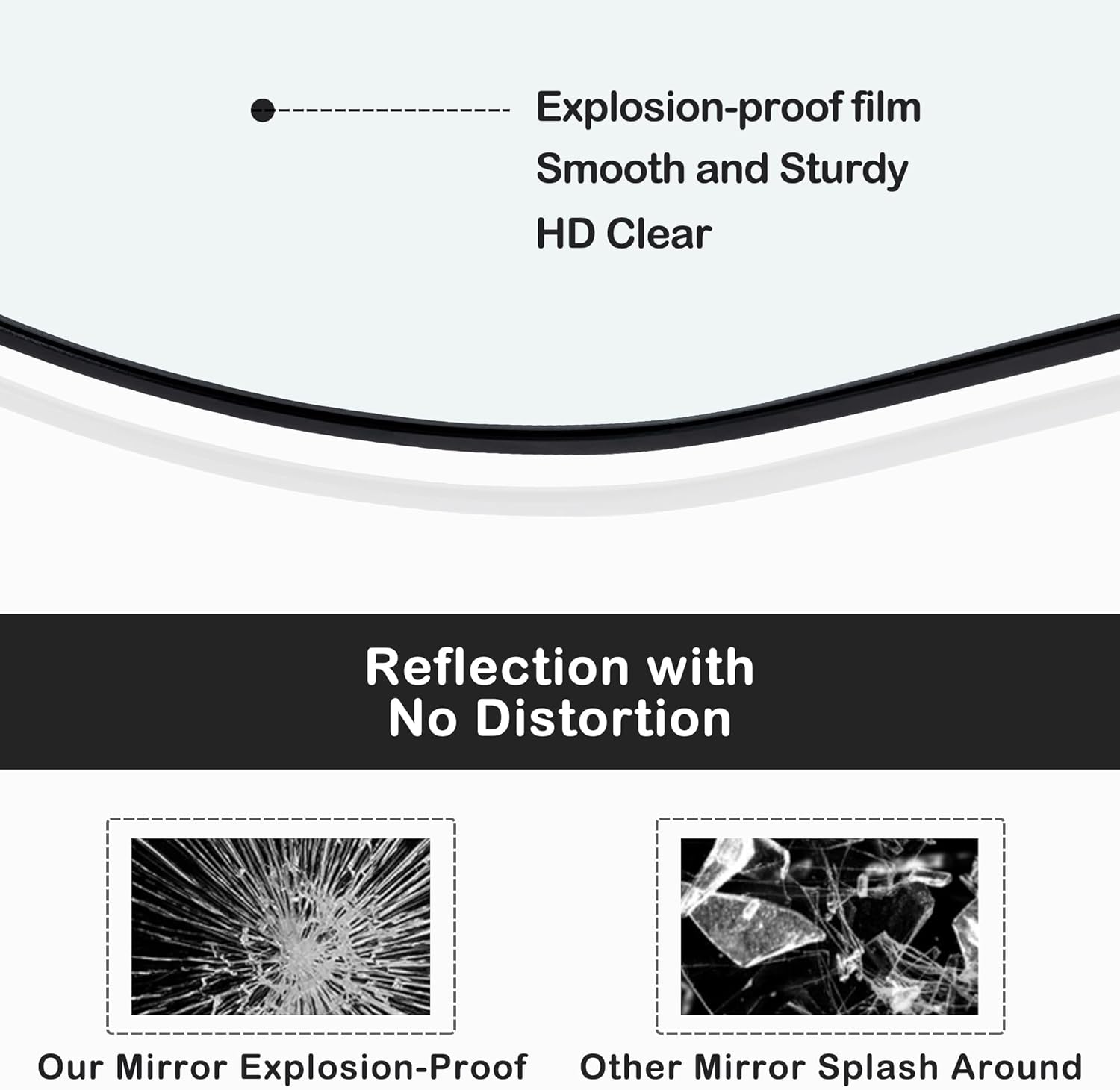 Explosion-proof film  
Smooth and Sturdy  
HD Clear  

Reflection with No Distortion  

Our Mirror Explosion-Proof  
Other Mirror Splash Around