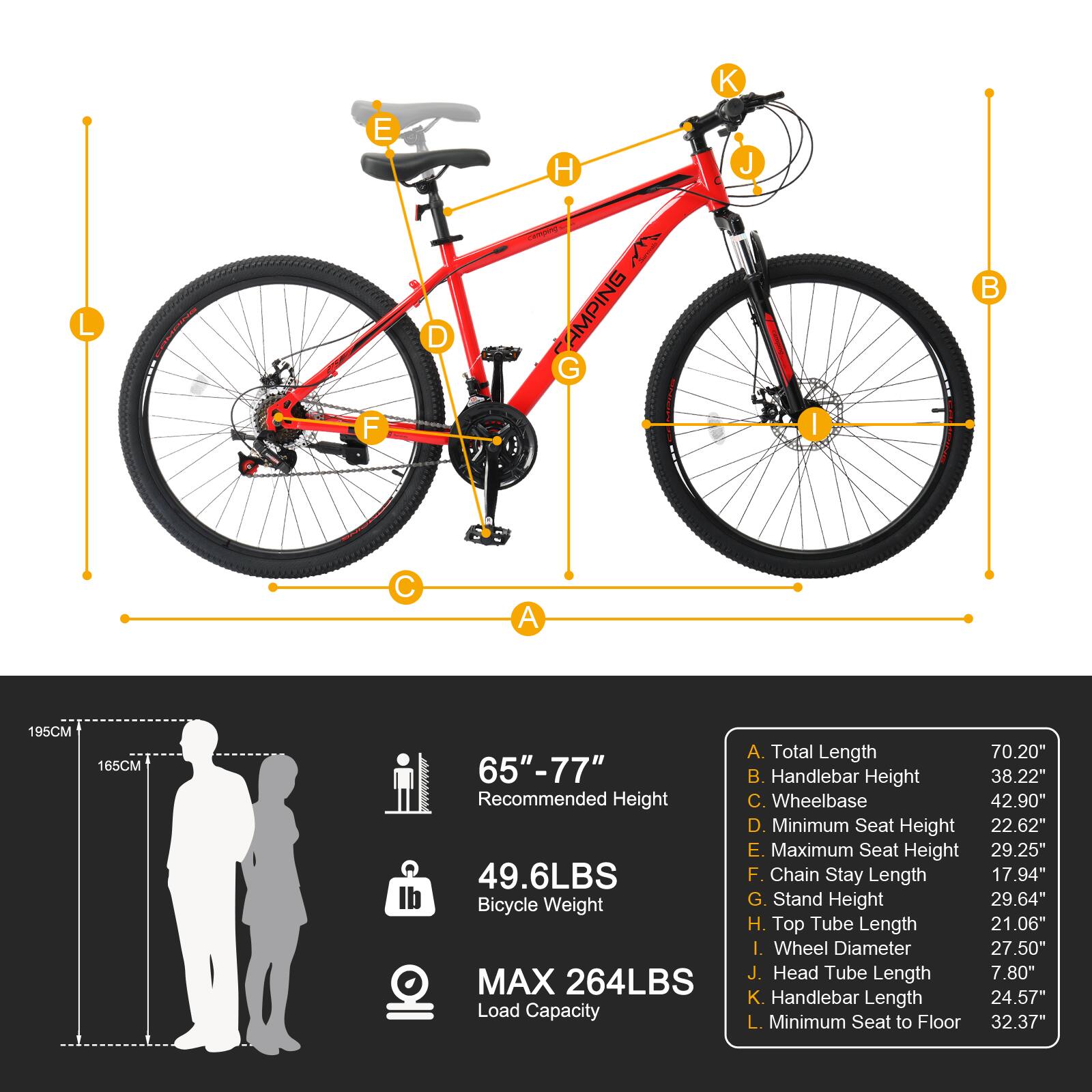 Sure, here is the corrected and grouped text from the image:

---

**Recommended Height:** 65" - 77"

**Bicycle Weight:** 49.6LBS

**Load Capacity:** MAX 264LBS

**Dimensions:**

- **A. Total Length:** 70.20"
- **B. Handlebar Height:** 38.22"
- **C. Wheelbase:** 42.90"
- **D. Minimum Seat Height:** 22.62"
- **E. Maximum Seat Height:** 29.25"
- **F. Chain Stay Length:** 17.94"
- **G. Stand Height:** 29.64"
- **H. Top Tube Length:** 21.06"
- **I. Wheel Diameter:** 27.50"
- **J. Head Tube Length:** 7.80"
- **K. Handlebar Length:** 24.57"
- **L. Minimum Seat to Floor:** 32.37"

**Height Range:** 165CM - 195CM

---