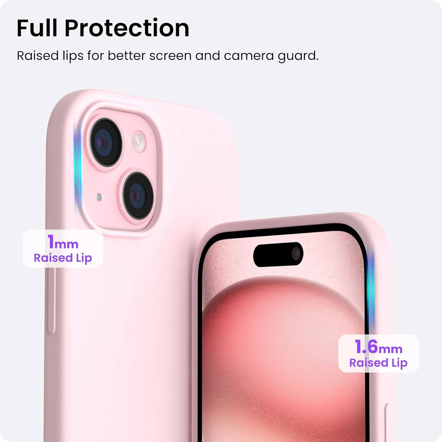 Full Protection Raised lips for better screen and camera guard. 1mm Raised Lip 1.6mm Raised Lip