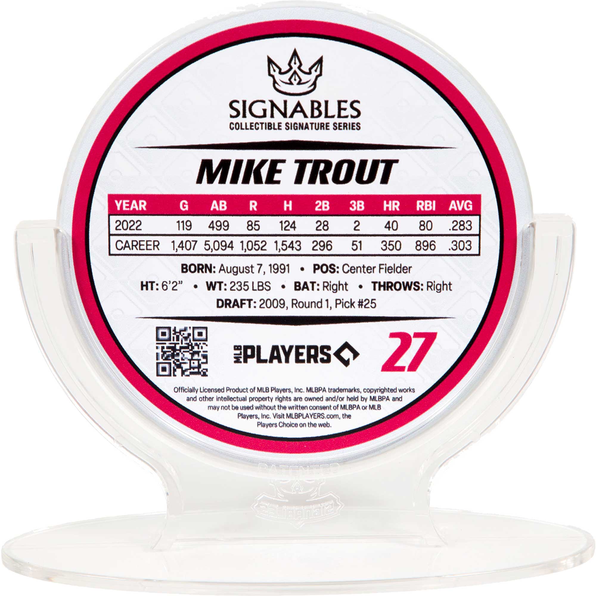 **SIGNABLES**  
COLLECTIBLE SIGNATURE SERIES  

**MIKE TROUT**  

**YEAR** | **G** | **AB** | **R** | **H** | **2B** | **3B** | **HR** | **RBI** | **AVG**  
2022 | 119 | 499 | 85 | 124 | 28 | 2 | 40 | 80 | .283  
CAREER | 1,407 | 5,094 | 1,052 | 1,543 | 296 | 51 | 350 | 896 | .303  

**BORN:** August 7, 1991  
**POS:** Center Fielder  
**HT:** 6'2"  
**WT:** 235 LBS  
**BAT:** Right  
**THROWS:** Right  
**DRAFT:** 2009, Round 1, Pick #25  

**27**  

Officially Licensed Product of MLB Players, Inc.  
MLBPA trademarks, copyrighted works and other intellectual property rights are owned and/or held by MLBPA and may not be used without the written consent of MLBPA or MLB Players, Inc.  
Visit MLBPLAYERS.com, the Players Choice on the web.