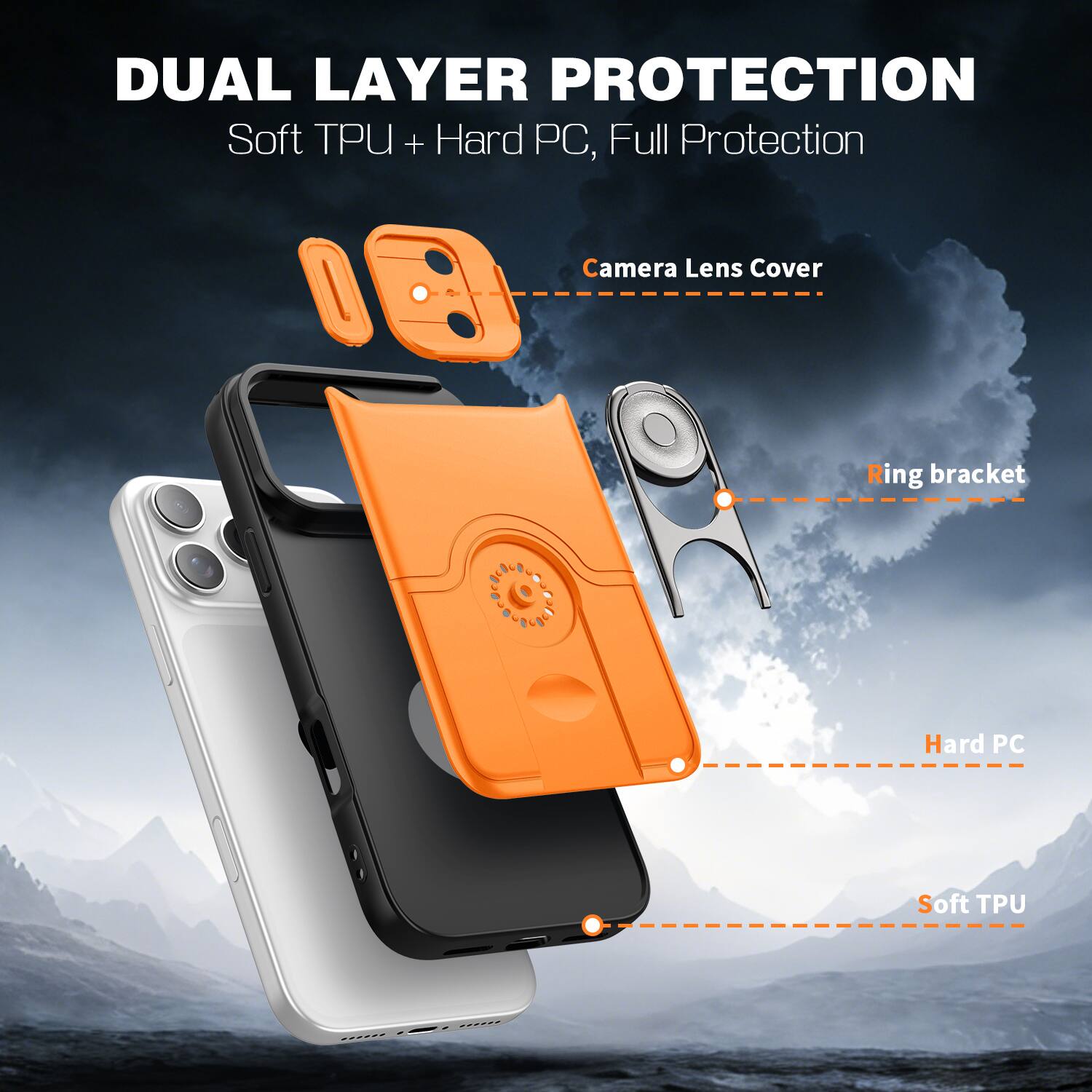DUAL LAYER PROTECTION  
Soft TPU + Hard PC, Full Protection  
Camera Lens Cover  
18 Ring bracket  
Hard PC  
Soft TPU