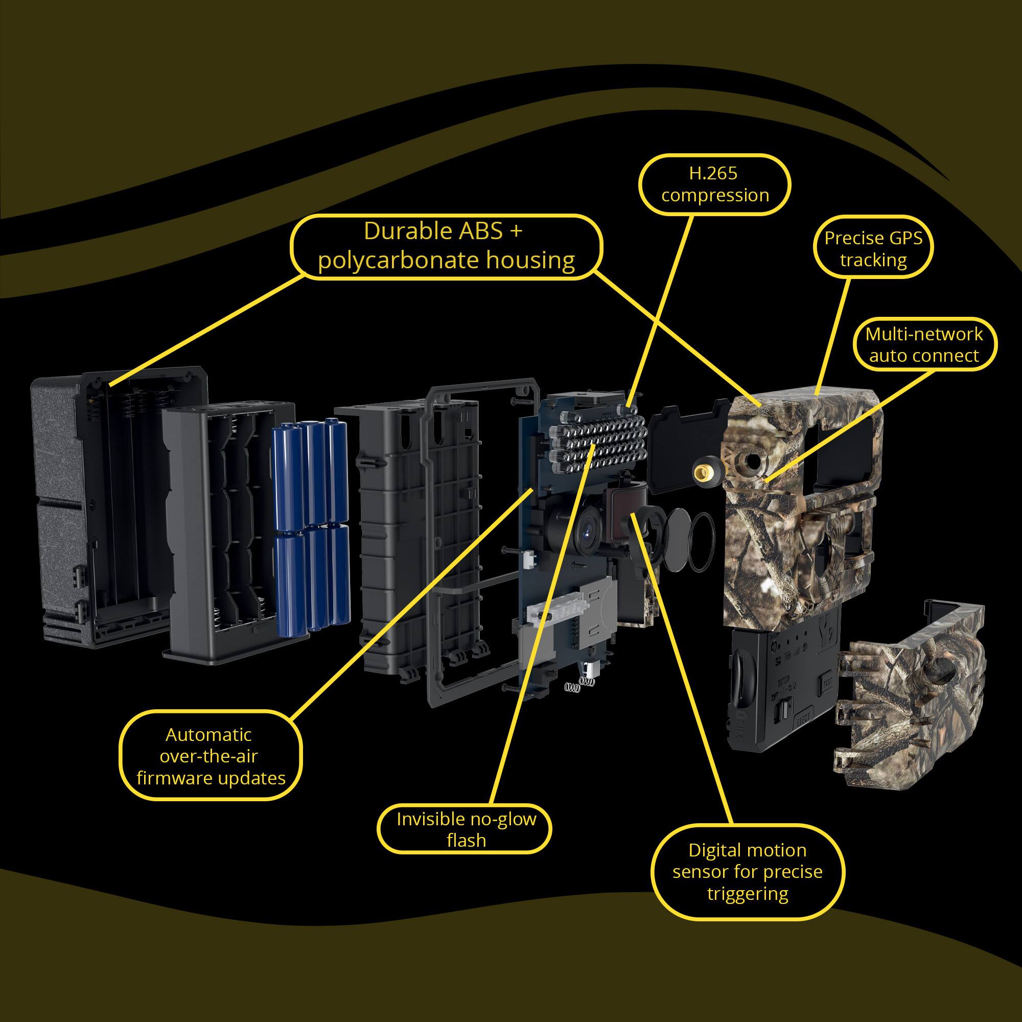 - Durable ABS + polycarbonate housing
- H.265 compression
- Precise GPS tracking
- Multi-network auto connect
- Automatic over-the-air firmware updates
- Invisible no-glow flash
- Digital motion sensor for precise triggering