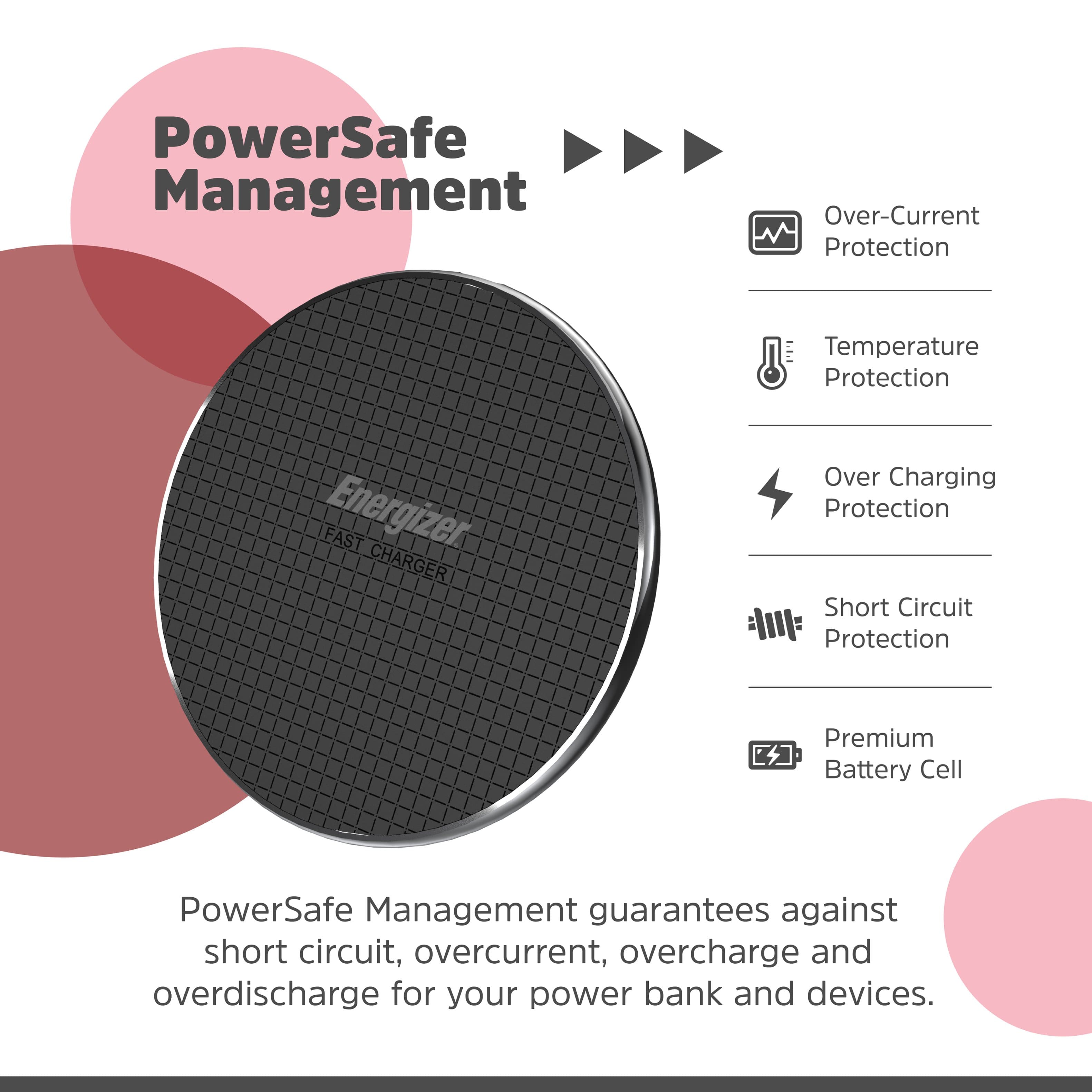 PowerSafe Management Over-Current Protection Temperature Protection FAST Energizer CHARGER Over Charging Protection Short Circuit Protection Premium Battery Cell PowerSafe Management guarantees against short circuit, overcurrent, overcharge, and overdischarge for your power bank and devices.