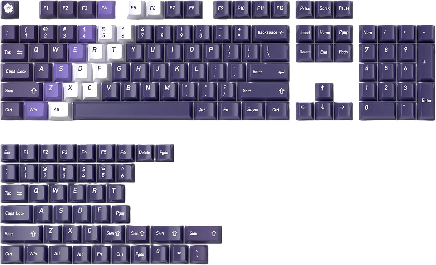 F1 F2 F3 F4 F5 F6 F7 F8 F9 F10 F11 F12 Prtsc ScrLk Pause ! 1 2 # 3 $ 4 % 5 ^ 6 & 7 8 i 9  0 I - + = Backspace Insert Home PgUp Num / Tab Caps Lock Q W E R T Y U I O P : ; I I - J J Enter I / Delete End PgDn 7 4 8 5 9 6 + Shift Ctrl Win Z X C V B N M < > Alt ? / Fn Shift Super Ctrl 1 0 2 3 Enter Esc F1 F2 F3 F4 F5 F6 Delete PgDn ! 1 2 # 3 $ 4 % 5 ^ 6 Tab Q W E R T Caps Lock A S D F PgUp Shift Z X C V B N M < > ? / Shift Shift Shift Shift Ctrl Win Alt Alt Fn Ctrl PgDn 0