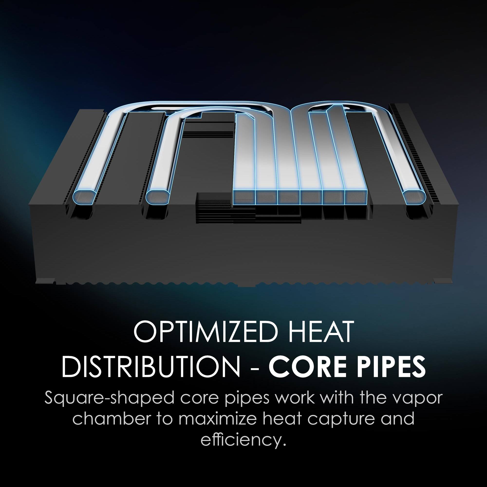 OPTIMIZED HEAT DISTRIBUTION - CORE PIPES

Square-shaped core pipes work with the vapor chamber to maximize heat capture and efficiency.
