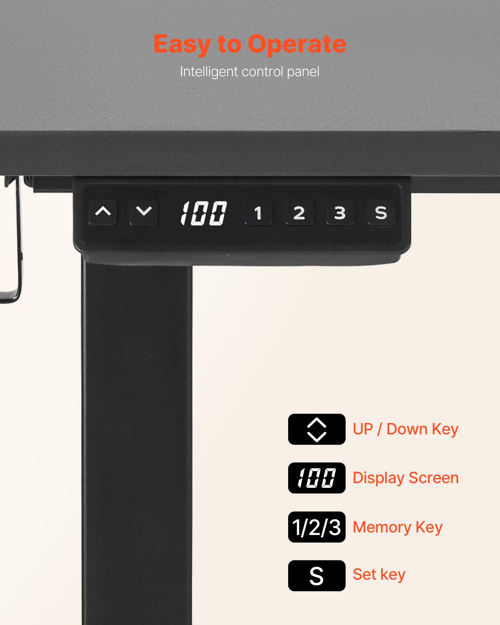 Easy to Operate Intelligent control panel

UP / Down Key
Display Screen
1/2/3 Memory Key
S Set key