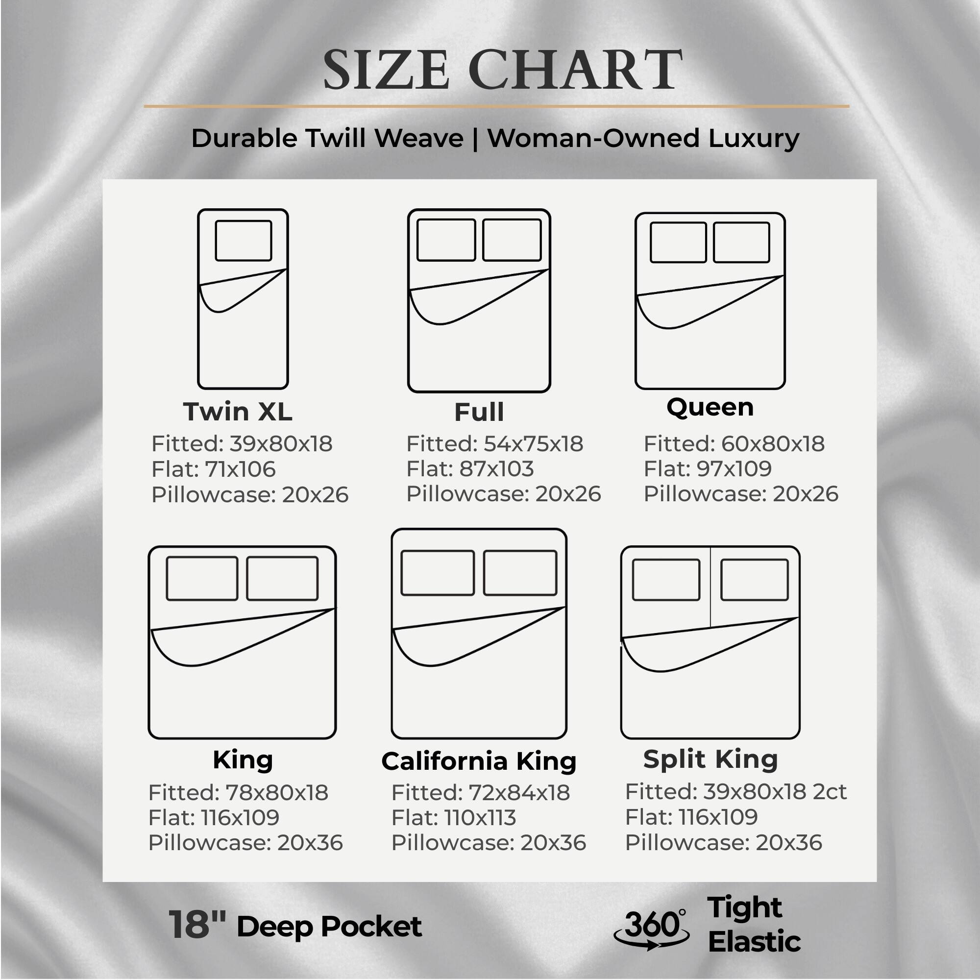 **SIZE CHART**

Durable Twill Weave | Woman-Owned Luxury

- **Twin XL**
  - Fitted: 39x80x18
  - Flat: 71x106
  - Pillowcase: 20x26

- **Full**
  - Fitted: 54x75x18
  - Flat: 87x103
  - Pillowcase: 20x26

- **Queen**
  - Fitted: 60x80x18
  - Flat: 97x109
  - Pillowcase: 20x26

- **King**
  - Fitted: 78x80x18
  - Flat: 116x109
  - Pillowcase: 20x36

- **California King**
  - Fitted: 72x84x18
  - Flat: 110x113
  - Pillowcase: 20x36

- **Split King**
  - Fitted: 39x80x18 