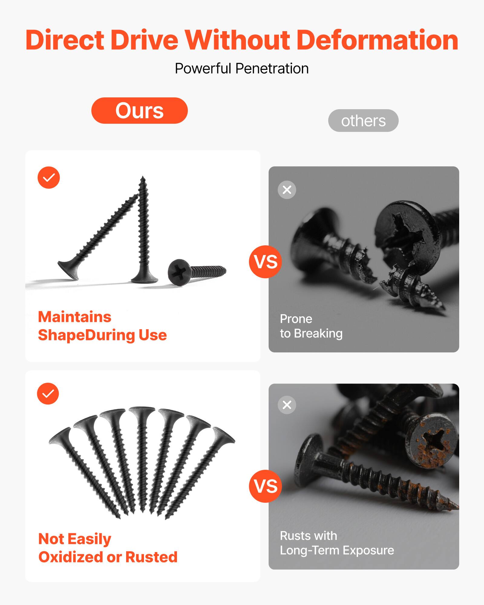 Direct Drive Without Deformation  
Powerful Penetration  

Ours  
- Maintains Shape During Use  
- Not Easily Oxidized or Rusted  

VS  

Others  
- Prone to Breaking  
- Rusted with Long-Term Exposure