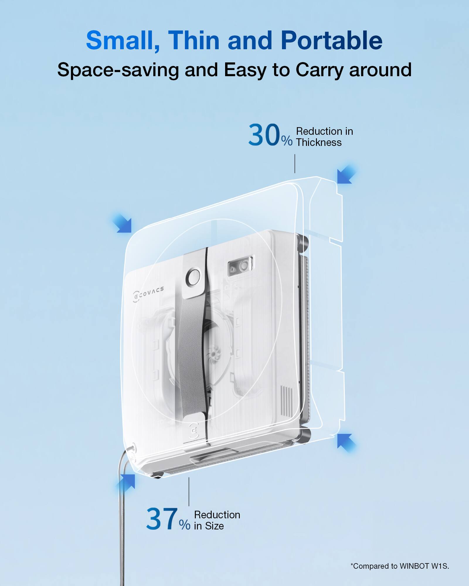 Small, Thin and Portable  
Space-saving and Easy to Carry around  

30% Reduction in Thickness  

37% Reduction in Size  

*Compared to WINBOT W1S.