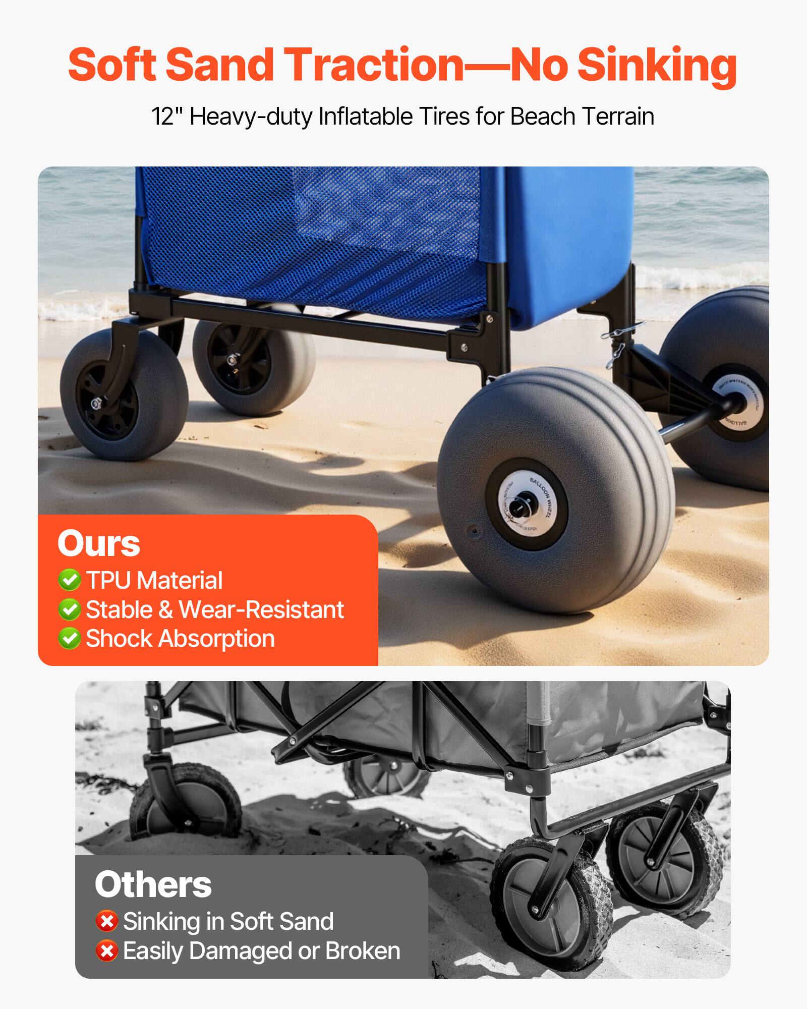Soft Sand Traction—No Sinking  
12" Heavy-duty Inflatable Tires for Beach Terrain  

Ours  
✅ TPU Material  
✅ Stable & Wear-Resistant  
✅ Shock Absorption  

Others  
❌ Sinking in Soft Sand  
❌ Easily Damaged or Broken