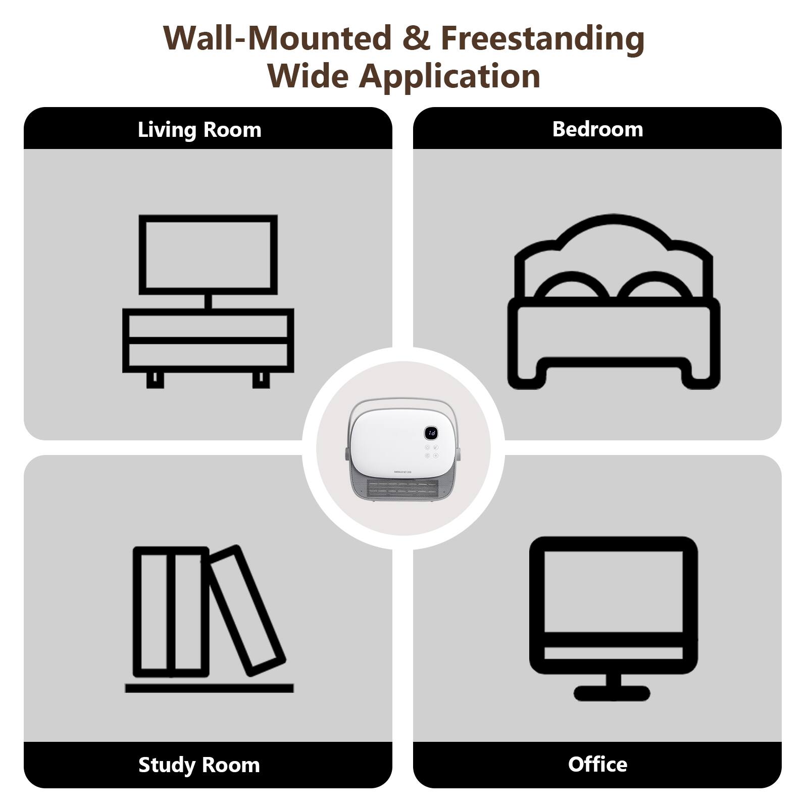 Wall-Mounted & Freestanding Wide Application

- Living Room
- Bedroom
- Study Room
- Office