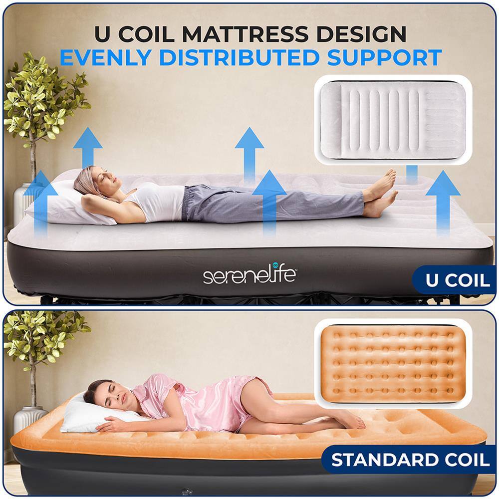 U COIL MATTRESS DESIGN  
EVENLY DISTRIBUTED SUPPORT  

serenelife  

U COIL  

STANDARD COIL