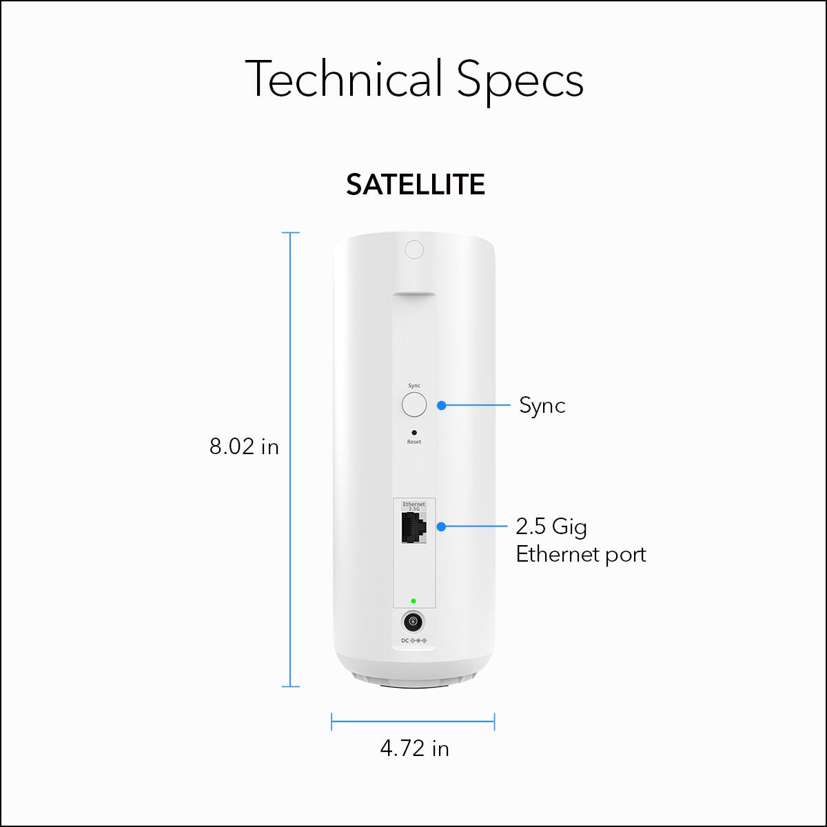 Technical Specs

SATELLITE

- 8.02 in
- 4.72 in

- Sync
- 2.5 Gig Ethernet port