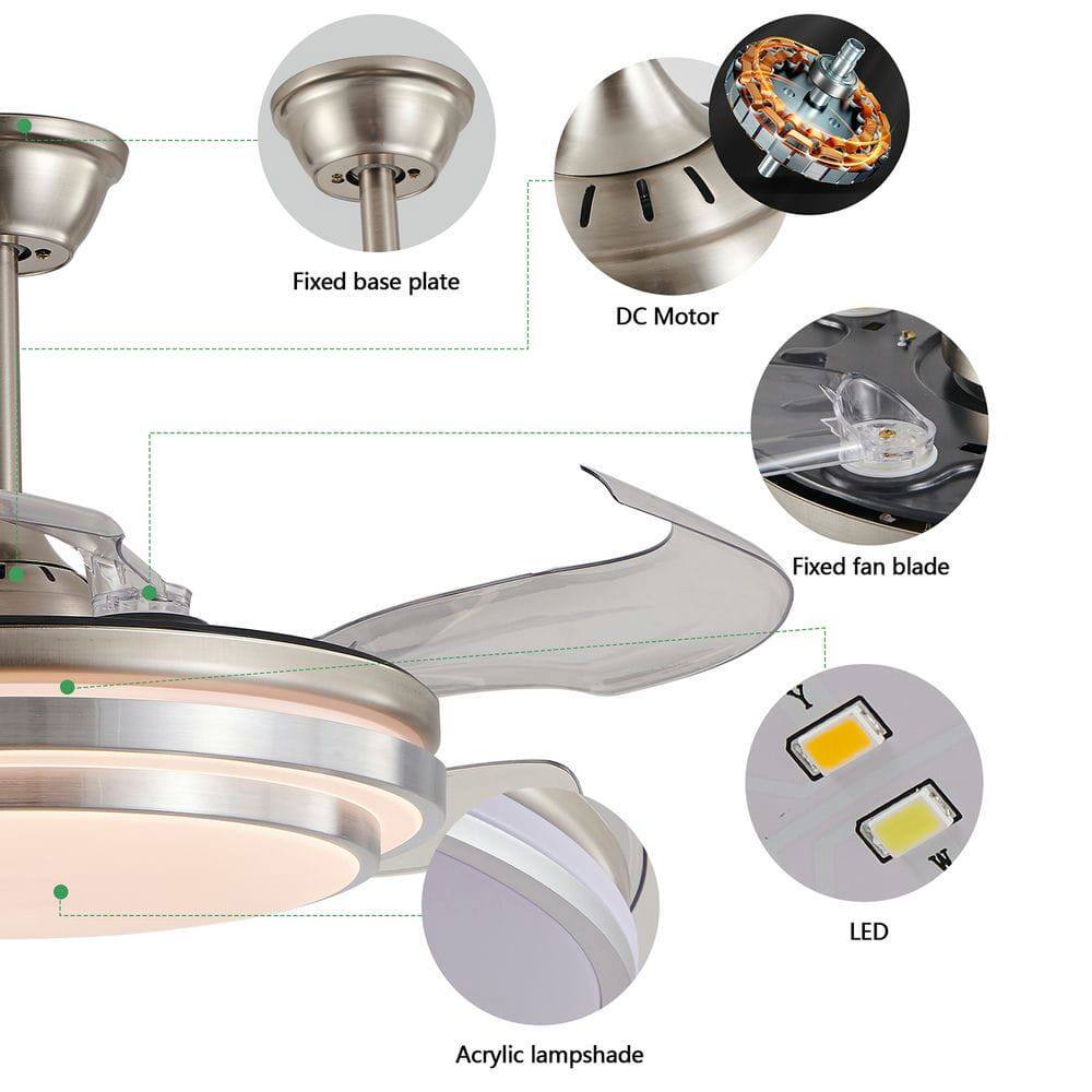 Fixed base plate  
DC Motor  
Fixed fan blade  
LED  
Acrylic lampshade