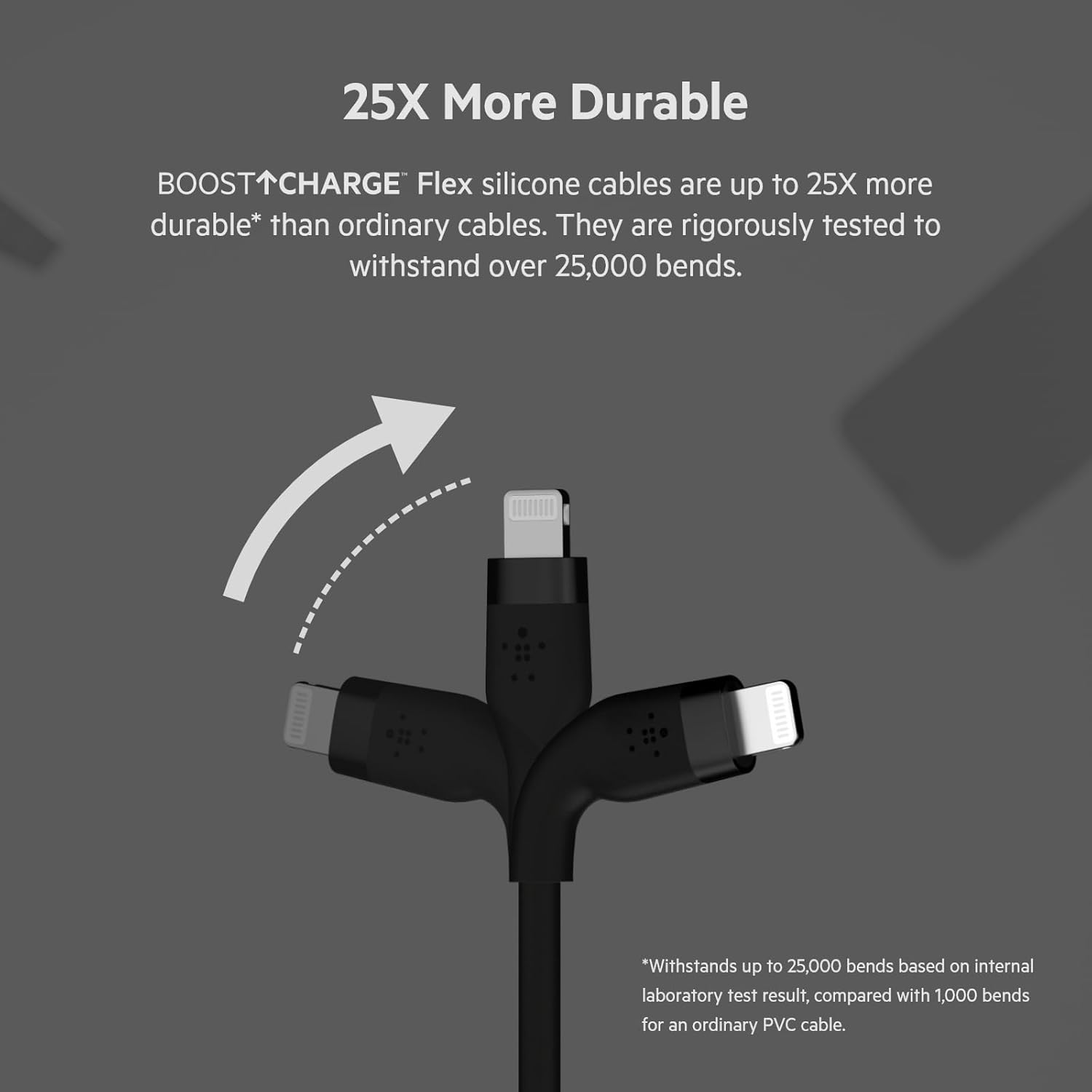 25X More Durable

BOOST↑CHARGE™ Flex silicone cables are up to 25X more durable* than ordinary cables. They are rigorously tested to withstand over 25,000 bends.

*Withstands up to 25,000 bends based on internal laboratory test result, compared with 1,000 bends for an ordinary PVC cable.