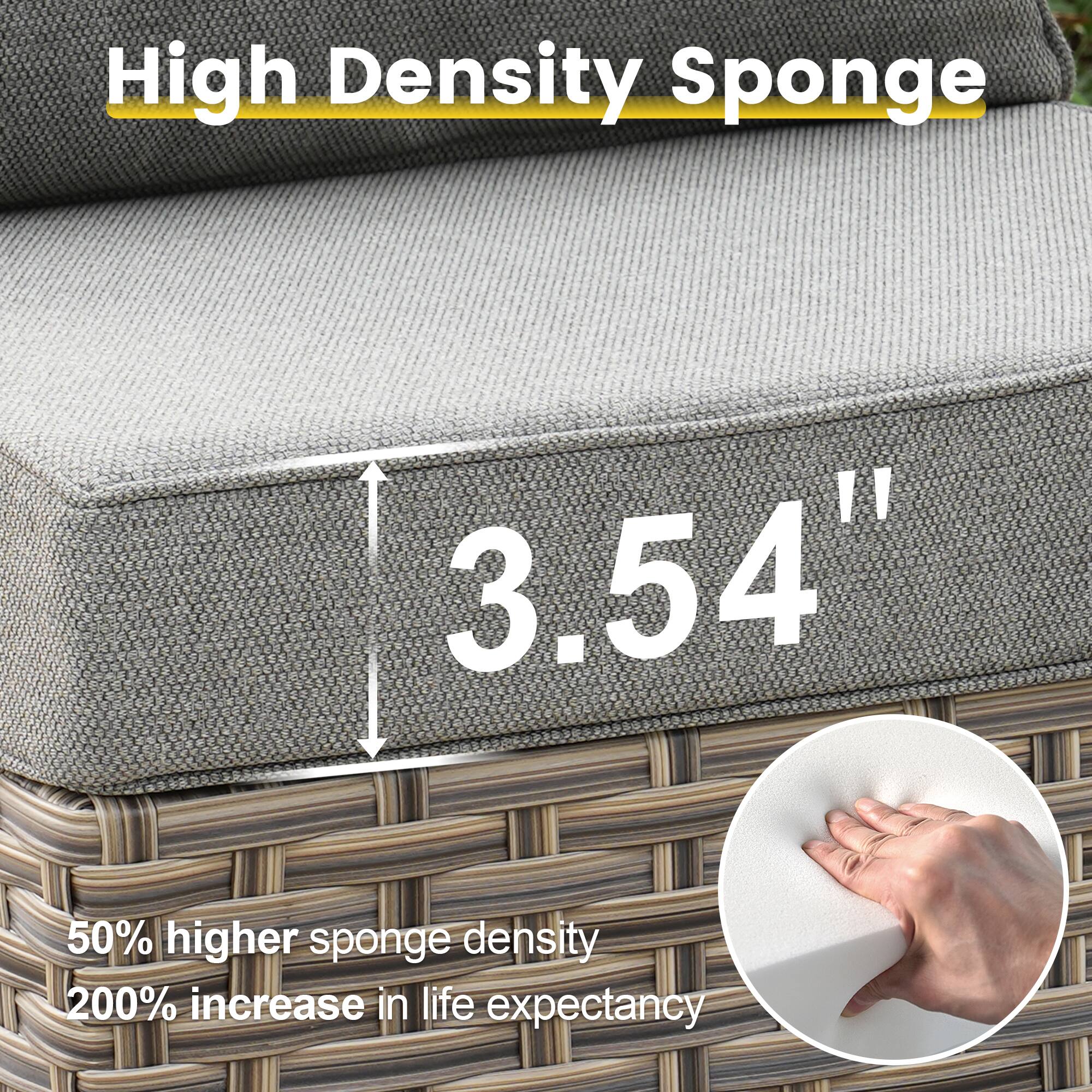 High Density Sponge  
3.54"  
50% higher sponge density  
200% increase in life expectancy