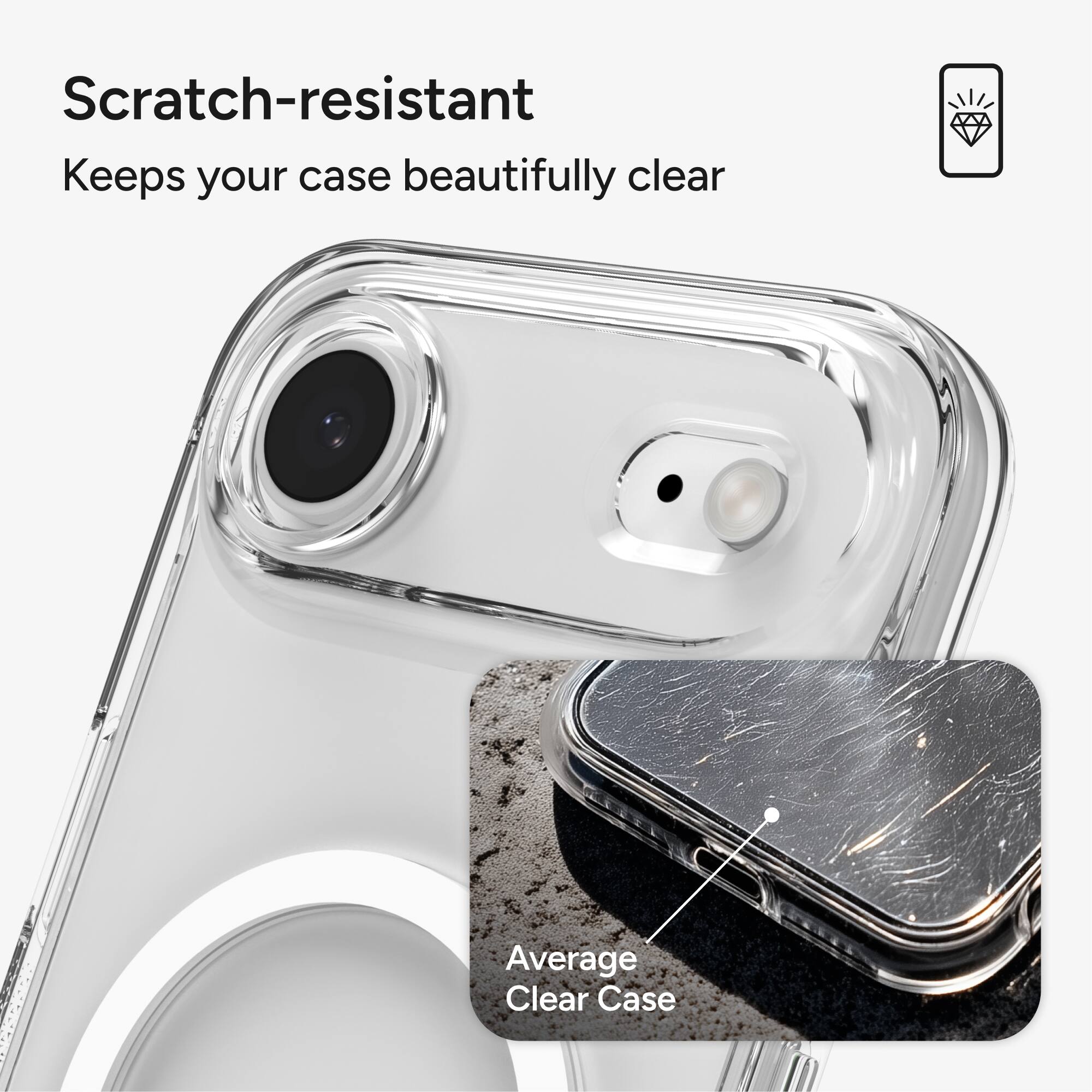 Scratch-resistant  
Keeps your case beautifully clear  

Average Clear Case