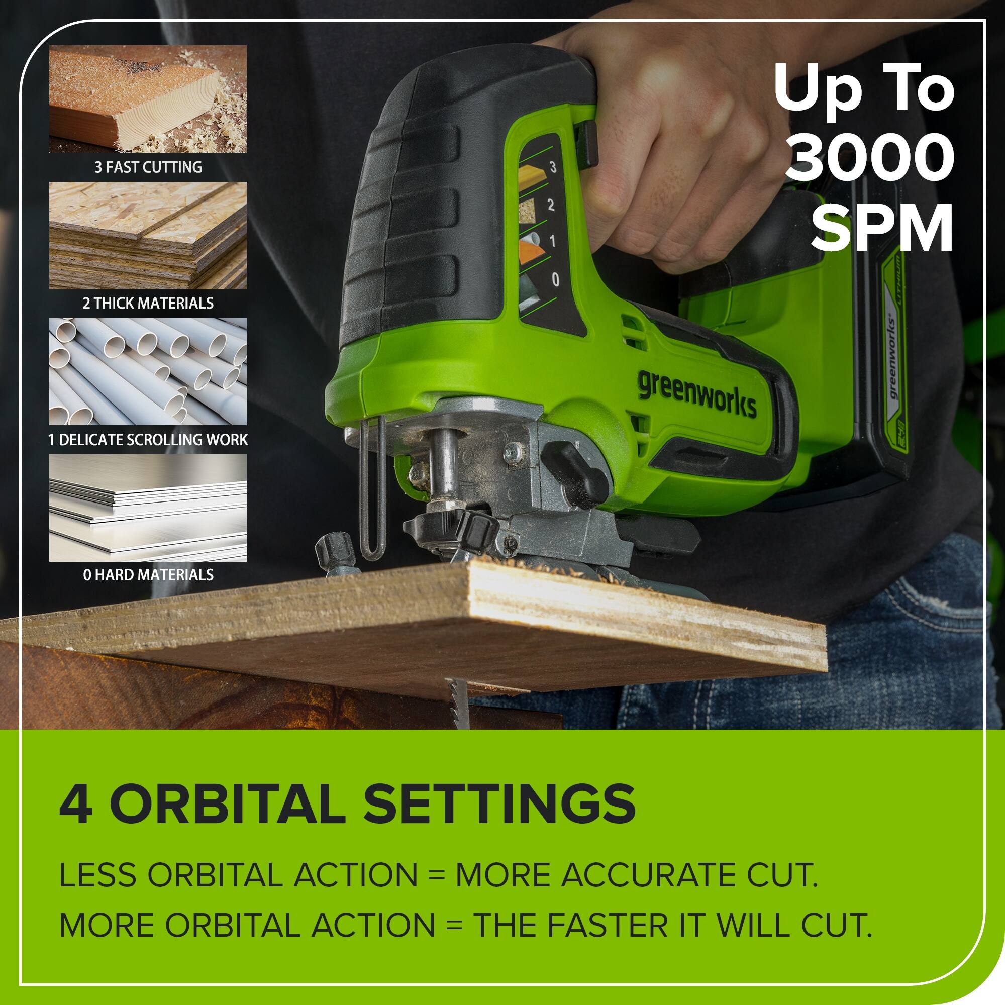 3 FAST CUTTING  
2 THICK MATERIALS  
1 DELICATE SCROLLING WORK  
0 HARD MATERIALS  

Up To 3000 SPM  

4 ORBITAL SETTINGS  
LESS ORBITAL ACTION = MORE ACCURATE CUT.  
MORE ORBITAL ACTION = THE FASTER IT WILL CUT.