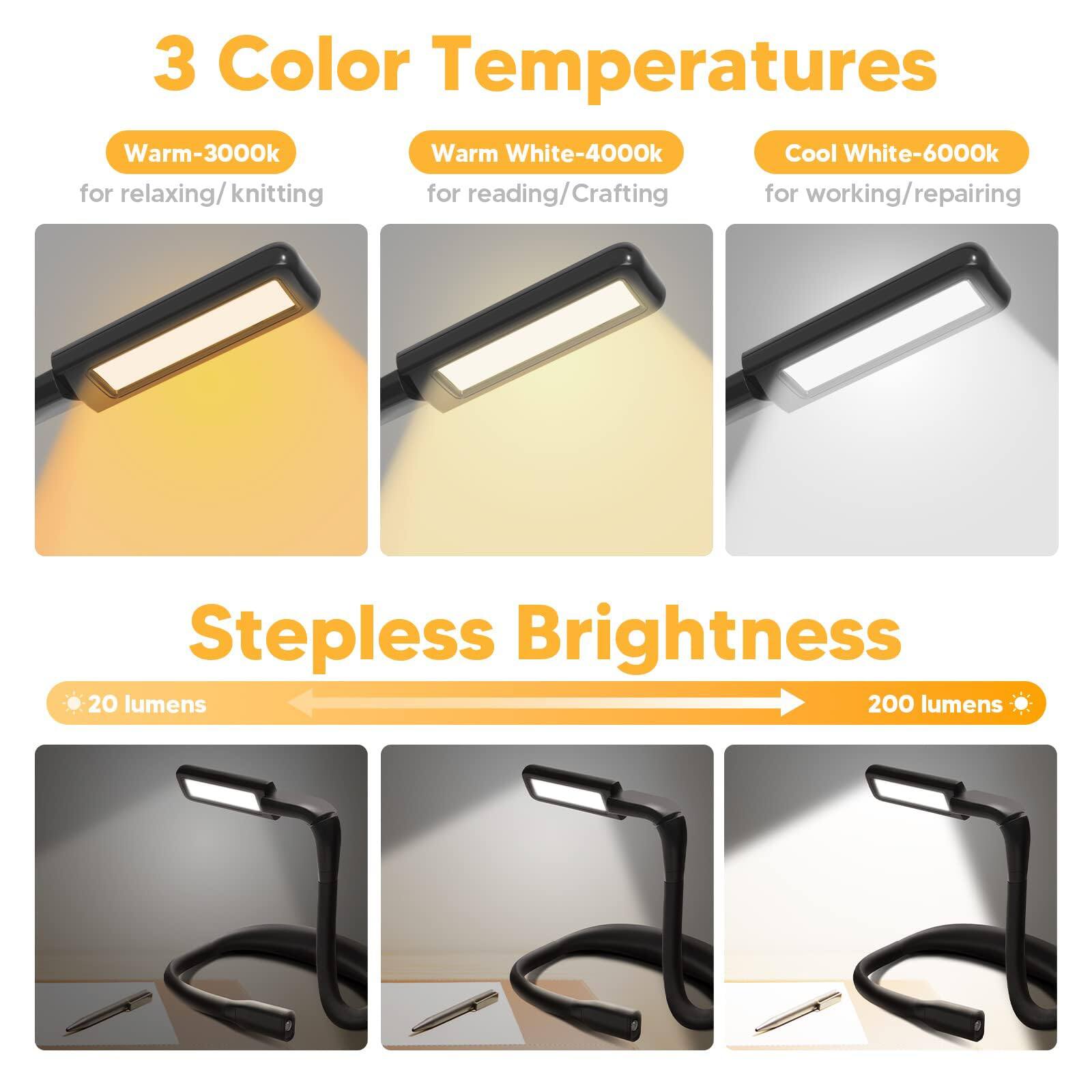 3 Color Temperatures  
Warm-3000k for relaxing/knitting  
Warm White-4000k for reading/Crafting  
Cool White-6000k for working/repairing  

Stepless Brightness  
20 lumens  
200 lumens