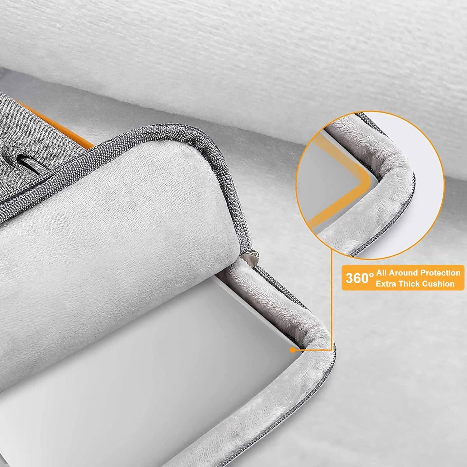 360° All Around Protection  
Extra Thick Cushion