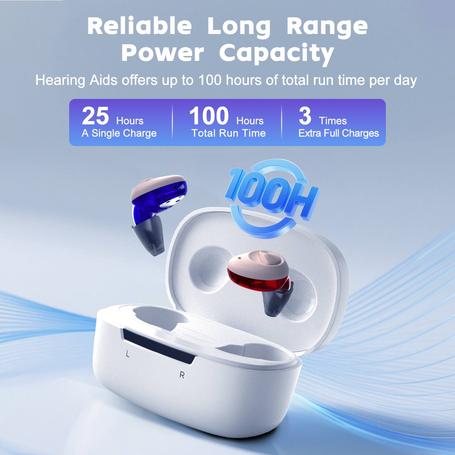 Reliable Long Range Power Capacity

Hearing Aids offers up to 100 hours of total run time per day

25 Hours  
A Single Charge

100 Hours  
Total Run Time

3 Times  
Extra Full Charges

100H