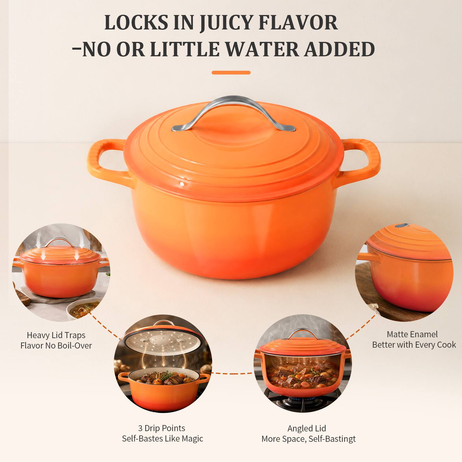 LOCKS IN JUICY FLAVOR - NO OR LITTLE WATER ADDED

Heavy Lid Traps Flavor No Boil-Over

Matte Enamel Better with Every Cook

3 Drip Points Self-Bastes Like Magic

Angled Lid More Space, Self-Basting