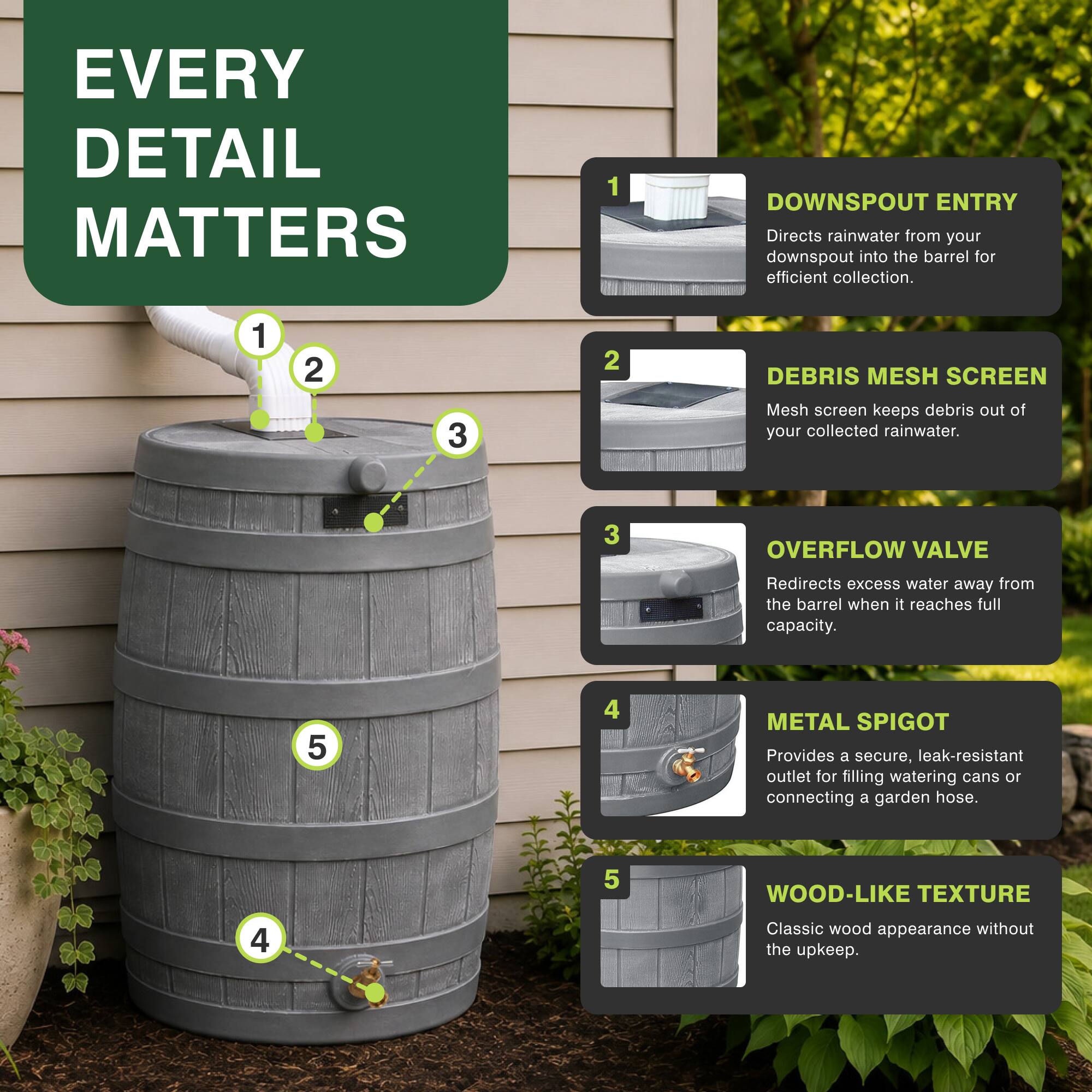 EVERY DETAIL MATTERS

1. DOWNSPOUT ENTRY
   - Directs rainwater from your downspout into the barrel for efficient collection.

2. DEBRIS MESH SCREEN
   - Mesh screen keeps debris out of your collected rainwater.

3. OVERFLOW VALVE
   - Redirects excess water away from the barrel when it reaches full capacity.

4. METAL SPIGOT
   - Provides a secure, leak-resistant outlet for filling watering cans or connecting a garden hose.

5. WOOD-LIKE TEXTURE
   - Classic wood appearance without the upkeep.