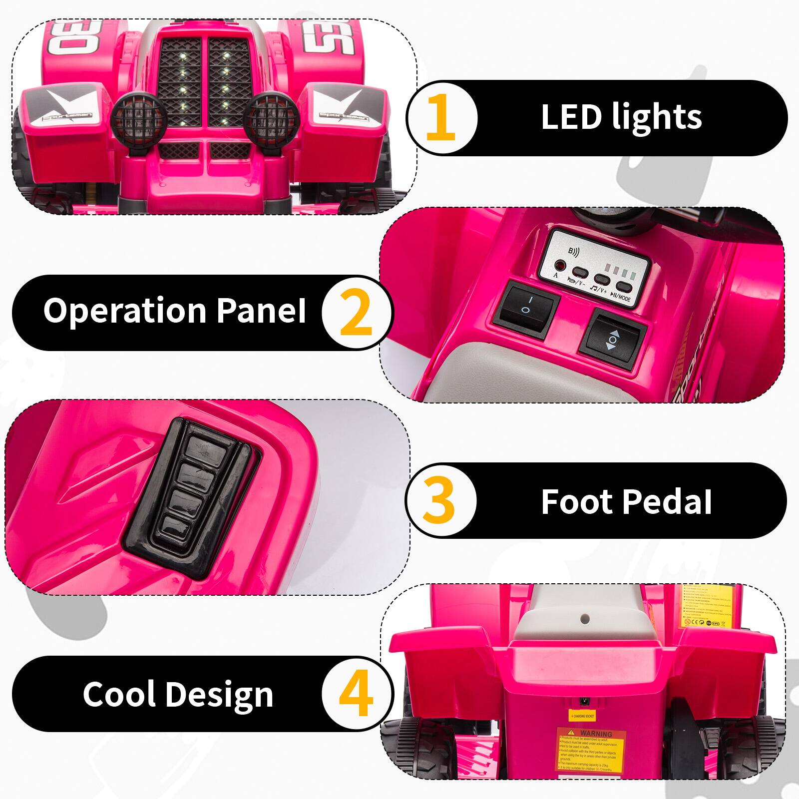 1. LED lights
2. Operation Panel
3. Foot Pedal
4. Cool Design