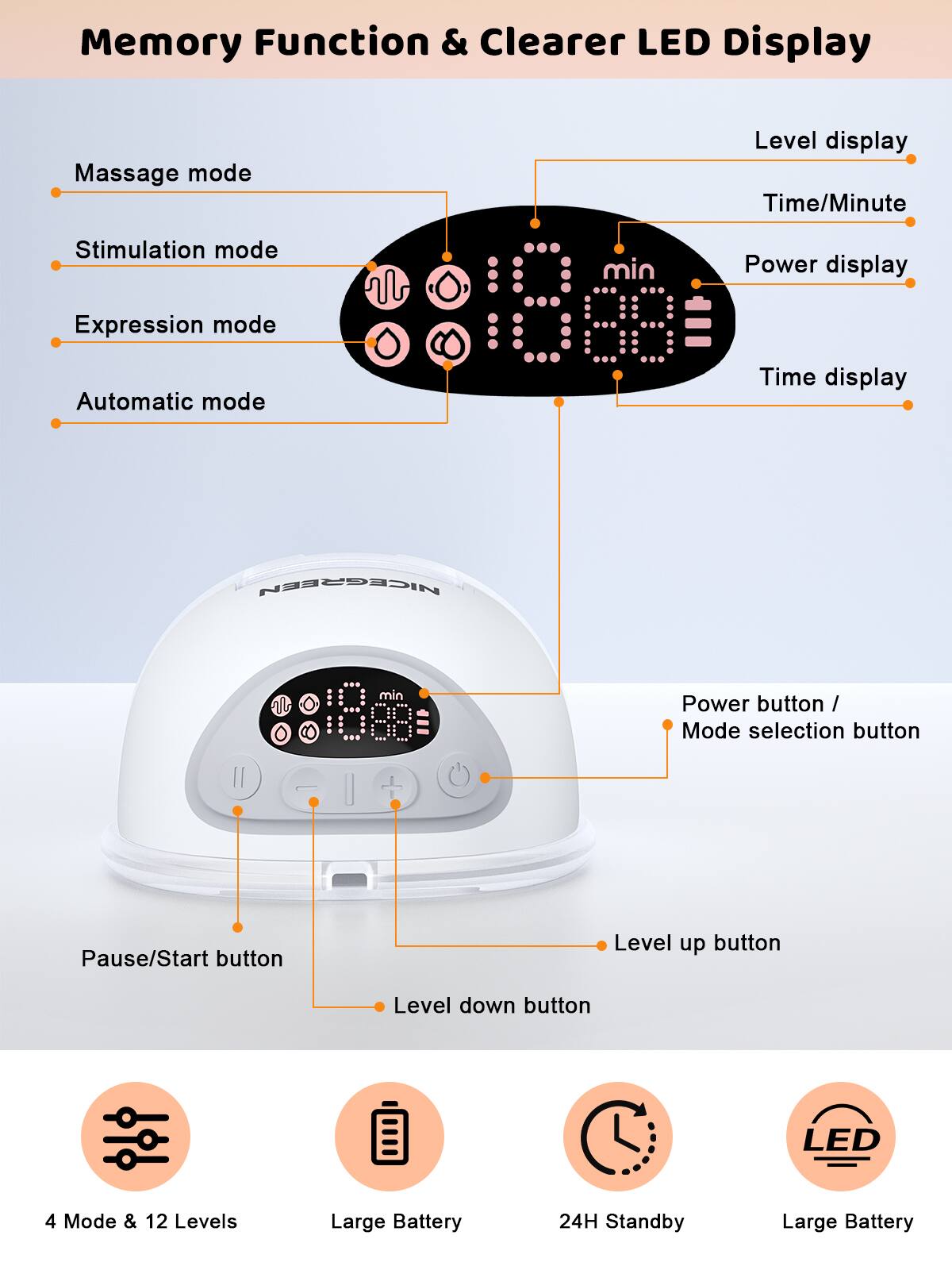 Memory Function & Clearer LED Display

- Massage mode
- Stimulation mode
- Expression mode
- Automatic mode

Level display
Time/Minute
Power display
Time display

Power button / Mode selection button
Pause/Start button
Level up button
Level down button

4 Mode & 12 Levels
Large Battery
24H Standby
Large Battery