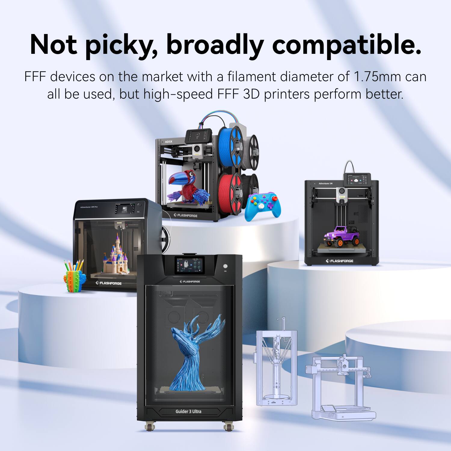 Not picky, broadly compatible.

FFF devices on the market with a filament diameter of 1.75mm can all be used, but high-speed FFF 3D printers perform better.