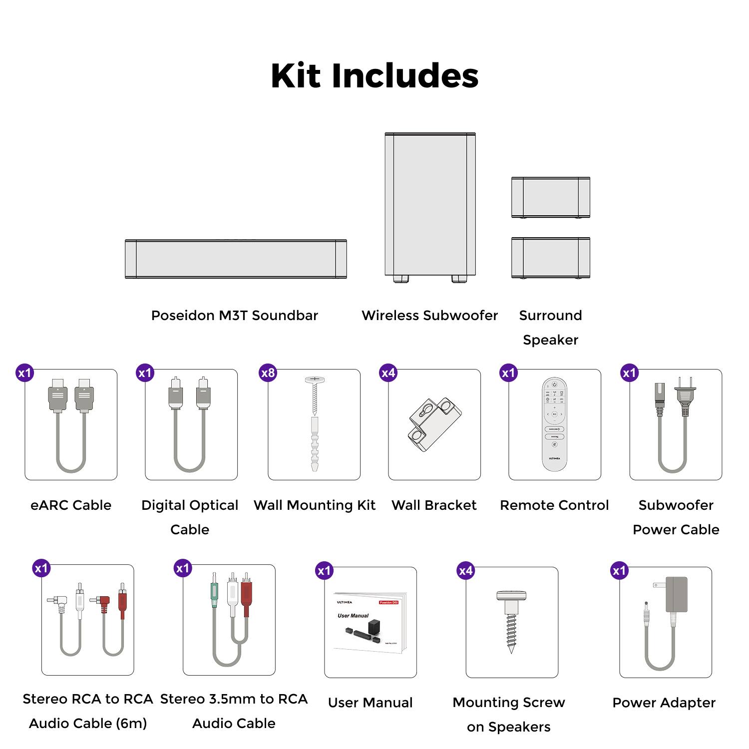 Kit Includes:

- Poseidon M3T Soundbar
- Wireless Subwoofer
- Surround Speaker

Cables and Accessories:
- eARC Cable x1
- Digital Optical Cable x1
- Wall Mounting Kit x1
- Wall Bracket x1
- Remote Control x1
- Subwoofer Power Cable x1
- Stereo RCA to RCA Audio Cable (6m) x1
- Stereo 3.5mm to RCA Audio Cable x1
- User Manual x1
- Mounting Screw on Speakers x4
- Power Adapter x1