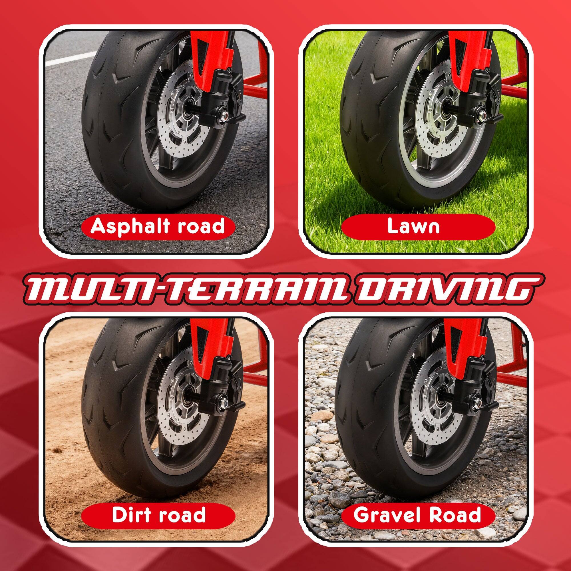 Asphalt road  
Lawn  
Dirt road  
Gravel Road