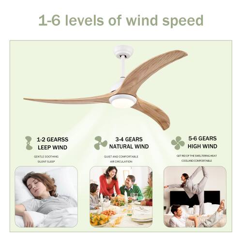 1-6 levels of wind speed

1-2 GEARS
LEEP WIND
GENTLE SOOTHING
SILENT SLEEP

3-4 GEARS
NATURAL WIND
QUIET AND COMFORTABLE
AIR CIRCULATION

5-6 GEARS
HIGH WIND
GET RID OF THE SWEL
TEMNG HEAT
COOL AND COMFORTABLE